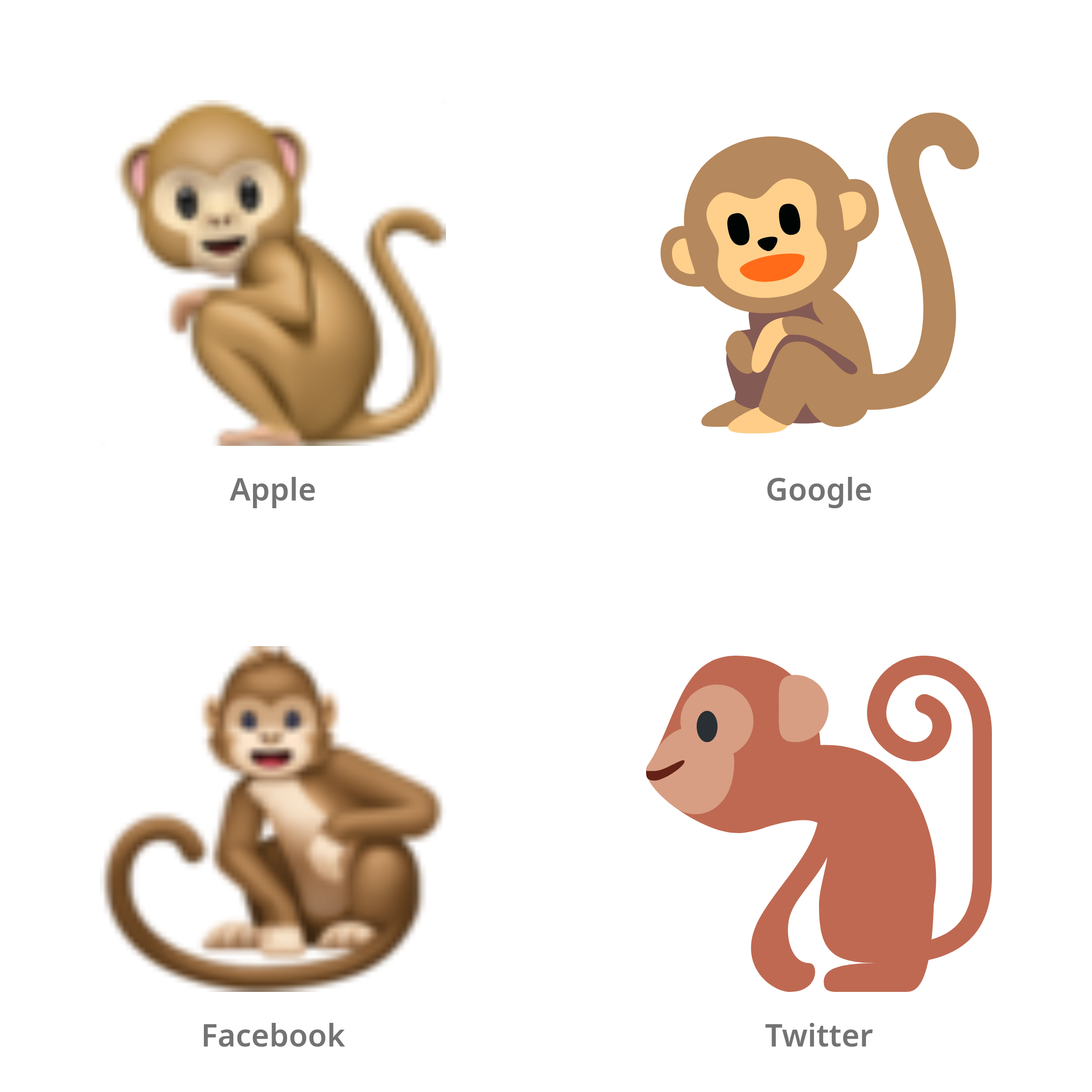 De emoji aap in Apple-, Google-, Facebook- en Twitter-stijl