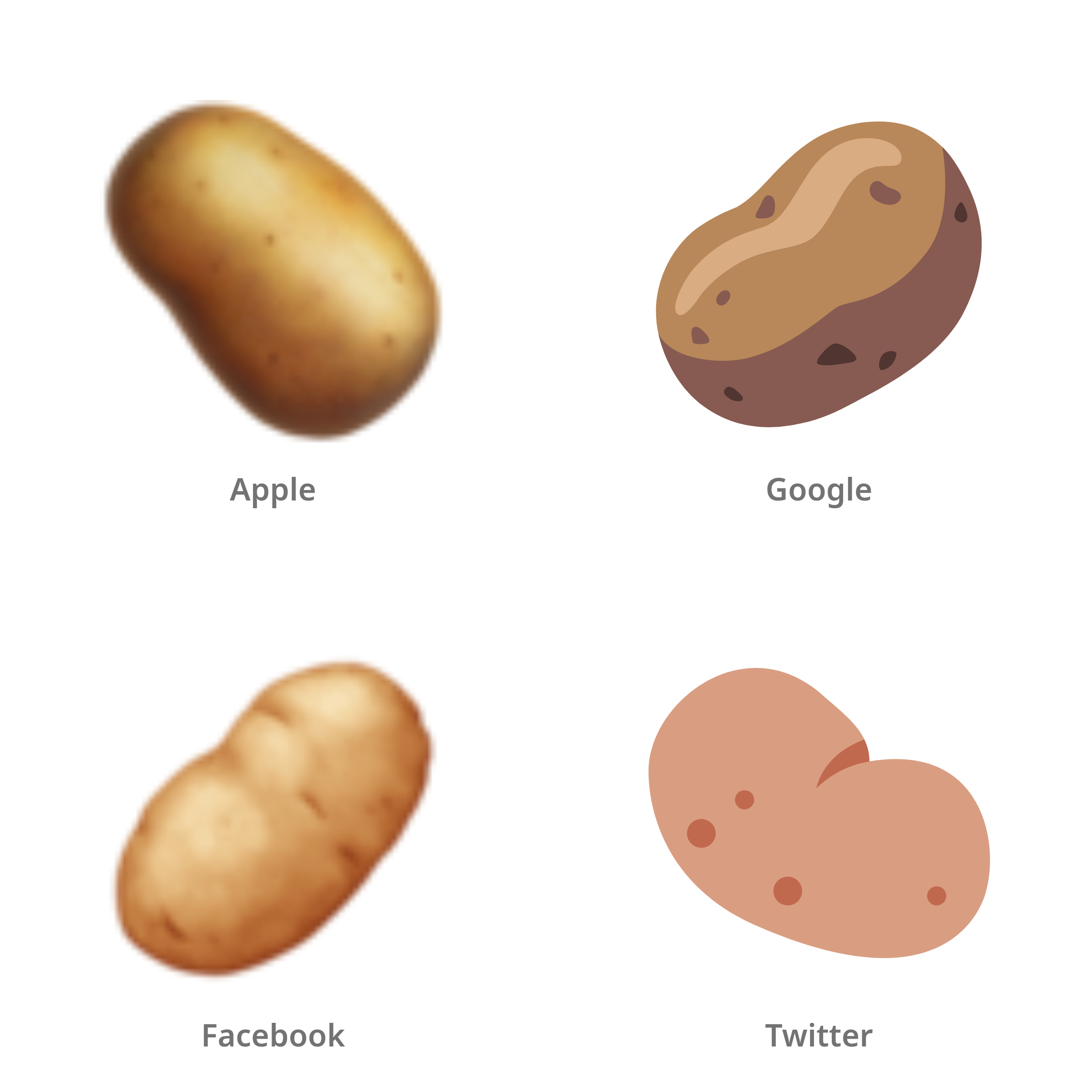 De emoji aardappel in Apple-, Google-, Facebook- en Twitter-stijl