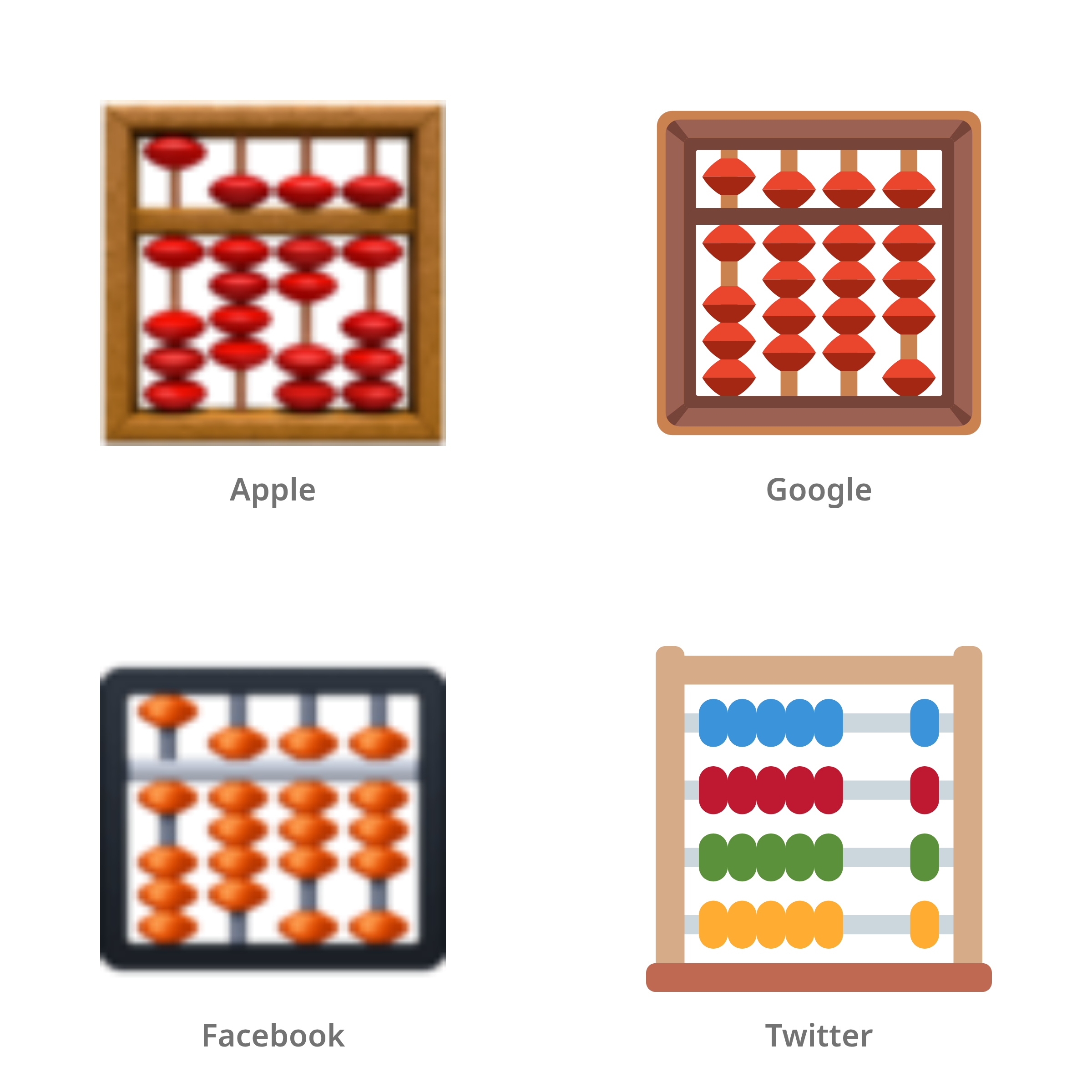 De emoji abacus in Apple-, Google-, Facebook- en Twitter-stijl