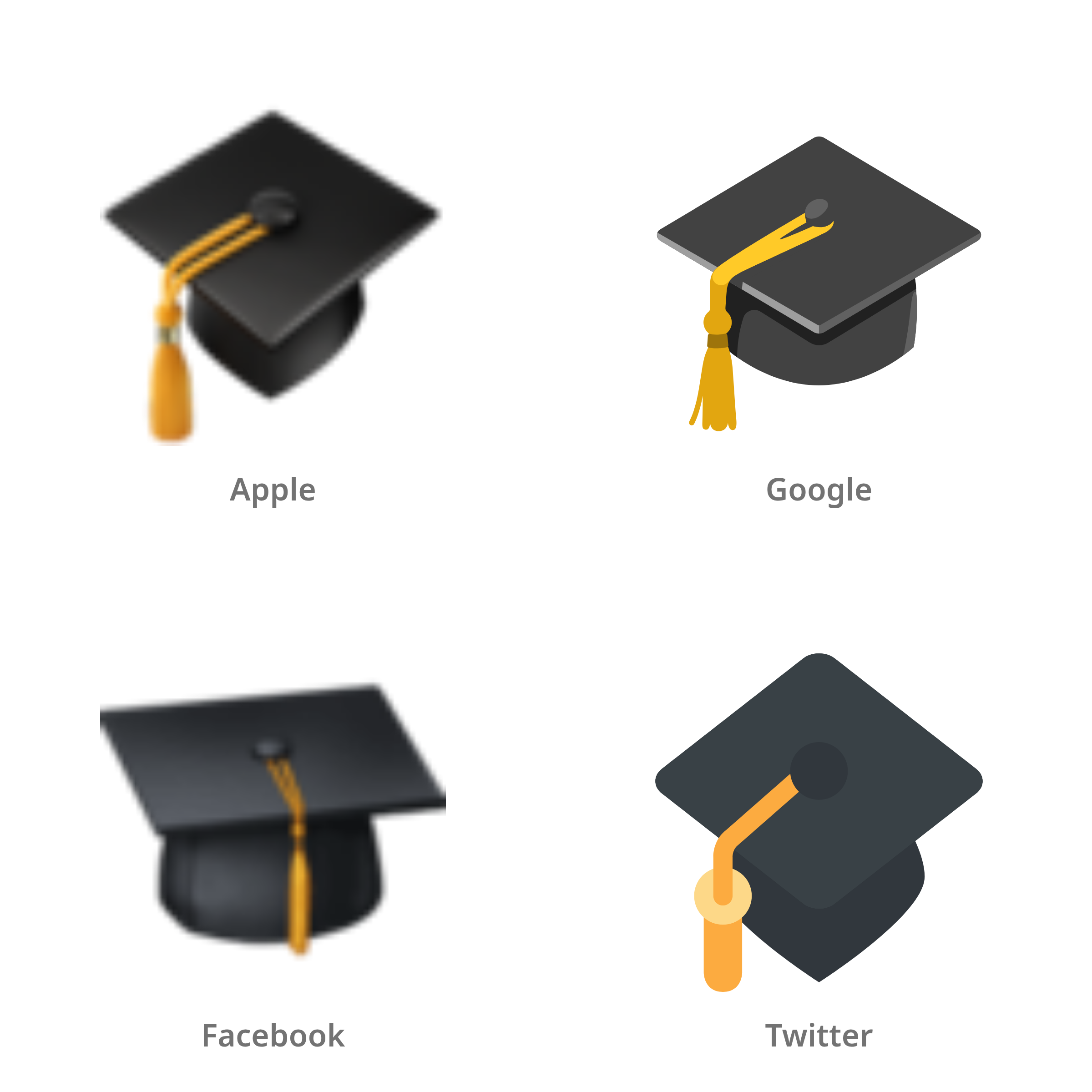 De emoji academische baret in Apple-, Google-, Facebook- en Twitter-stijl