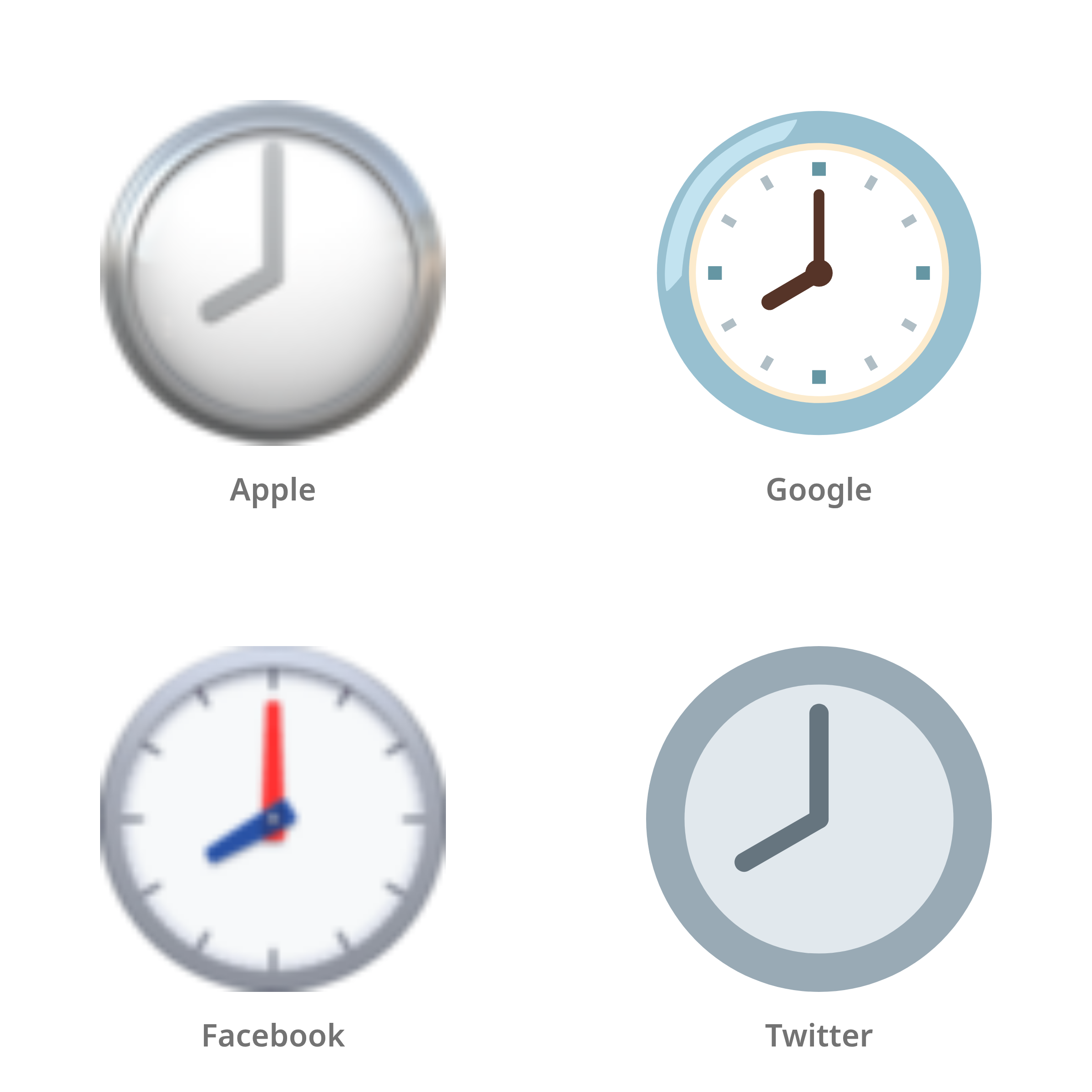 De emoji acht uur in Apple-, Google-, Facebook- en Twitter-stijl