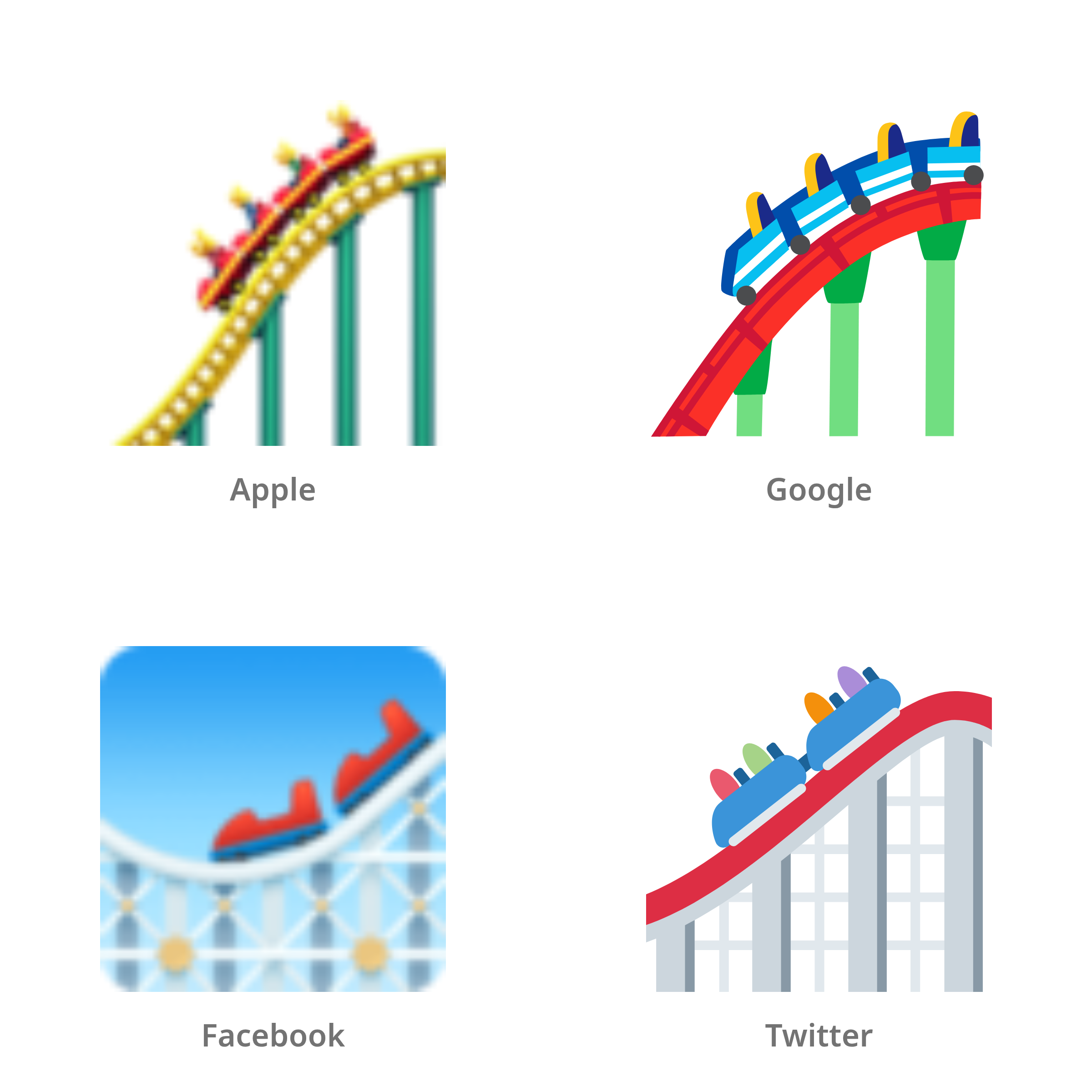 De emoji achtbaan in Apple-, Google-, Facebook- en Twitter-stijl