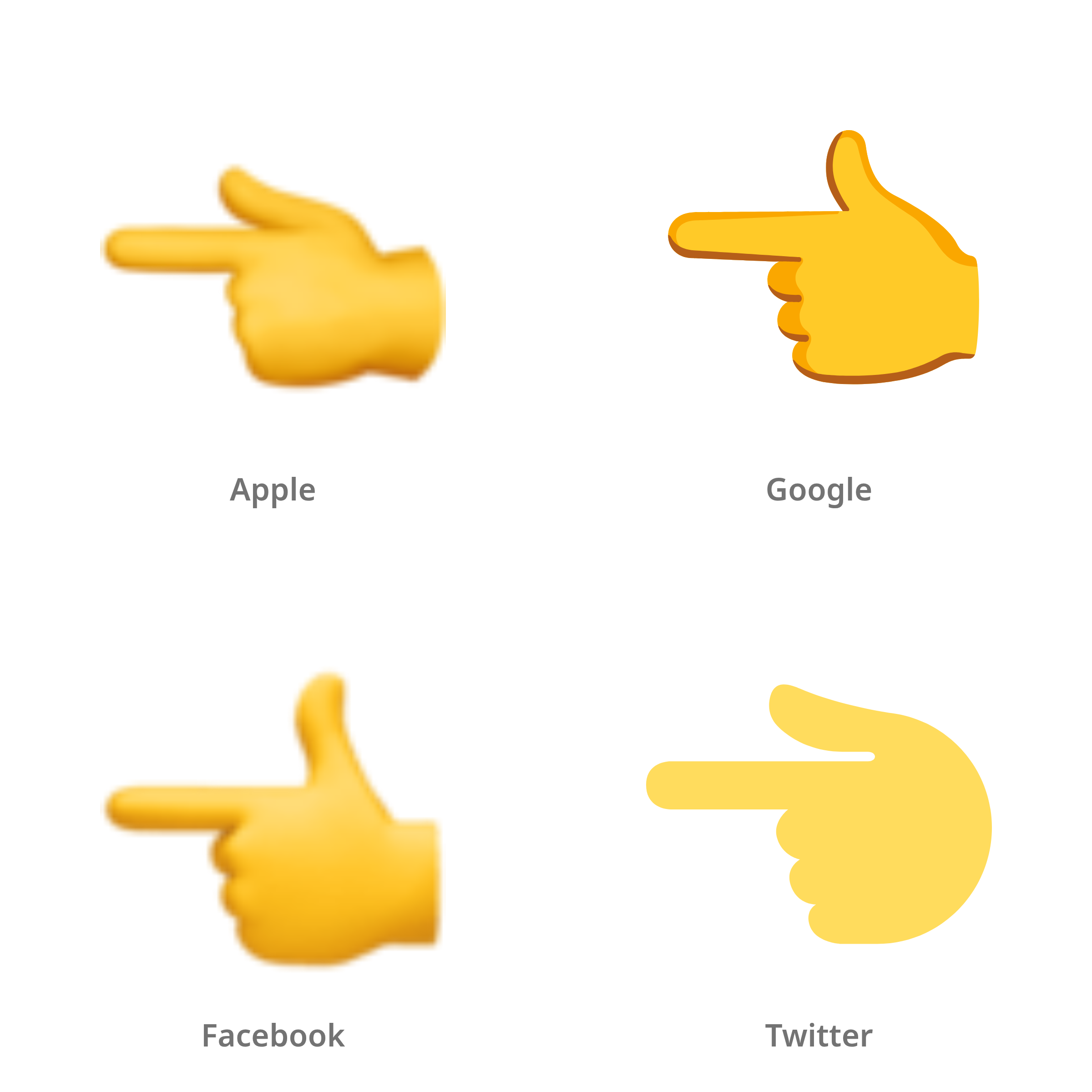 De emoji achterkant van hand met naar links wijzende wijsvinger in Apple-, Google-, Facebook- en Twitter-stijl