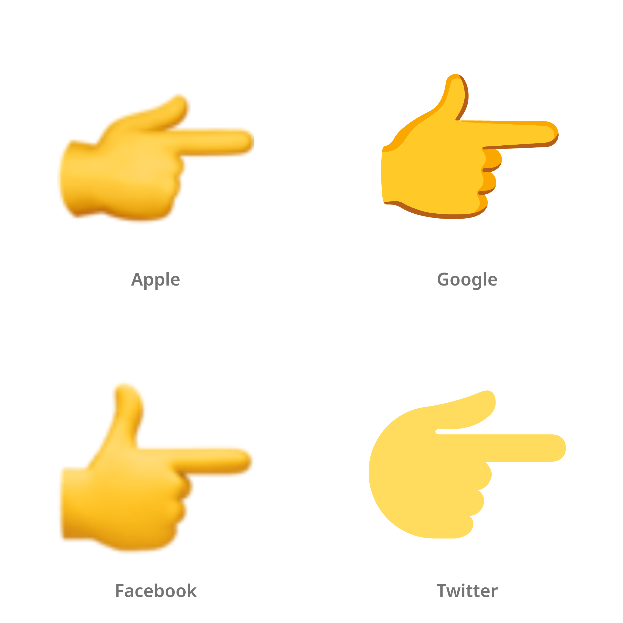De emoji achterkant van hand met naar rechts wijzende wijsvinger in Apple-, Google-, Facebook- en Twitter-stijl