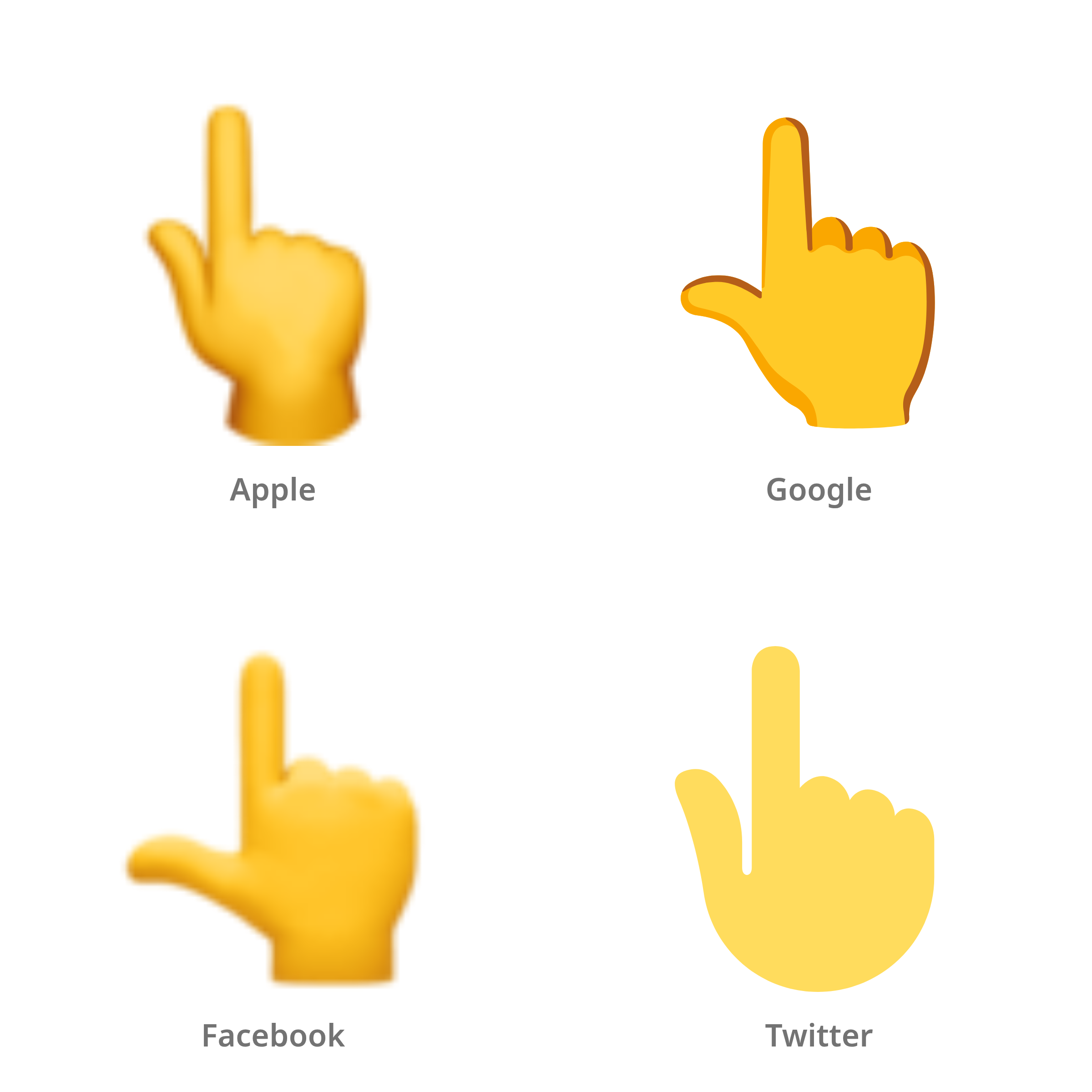 De emoji achterkant van hand met omhoog wijzende wijsvinger in Apple-, Google-, Facebook- en Twitter-stijl