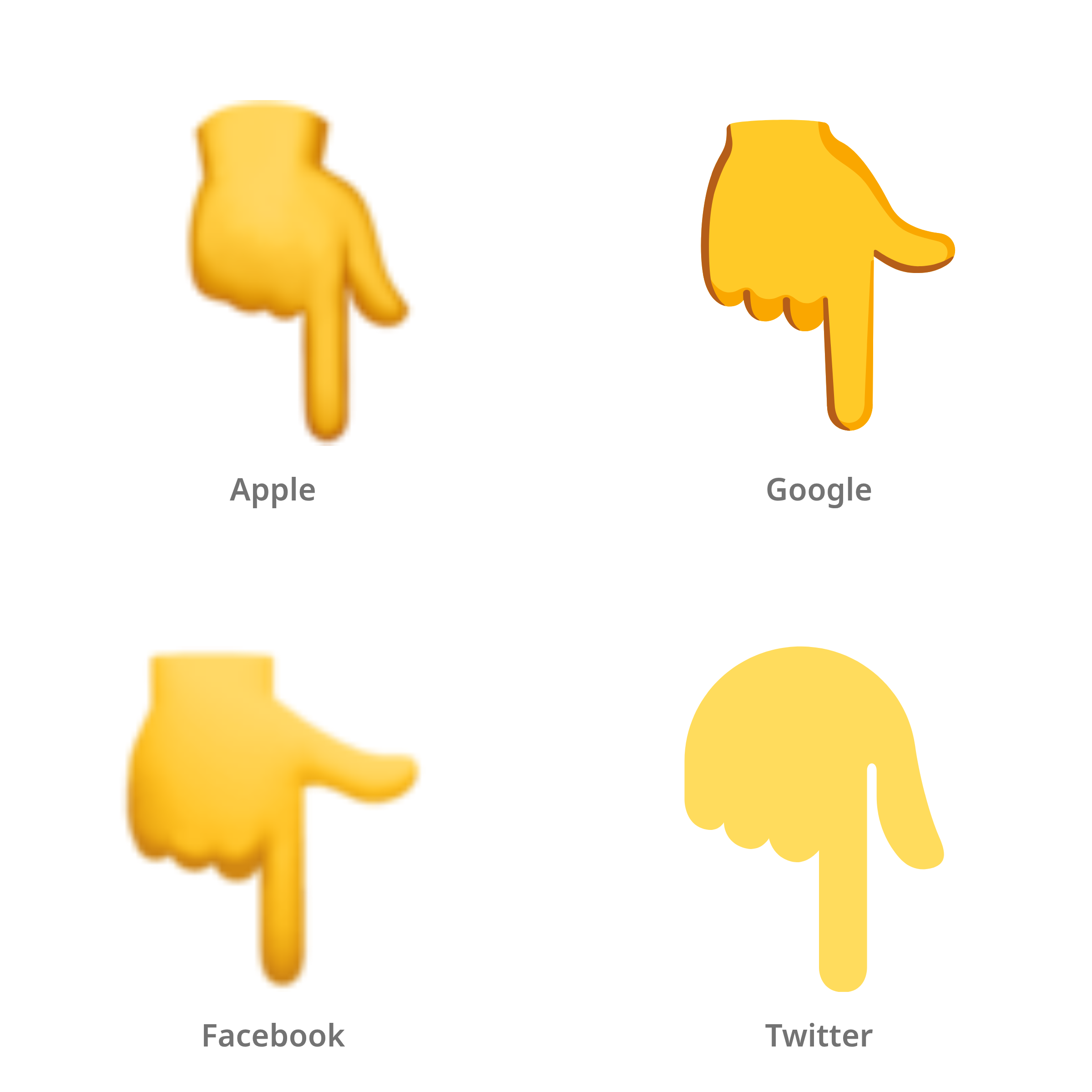 De emoji achterkant van hand met omlaag wijzende wijsvinger in Apple-, Google-, Facebook- en Twitter-stijl