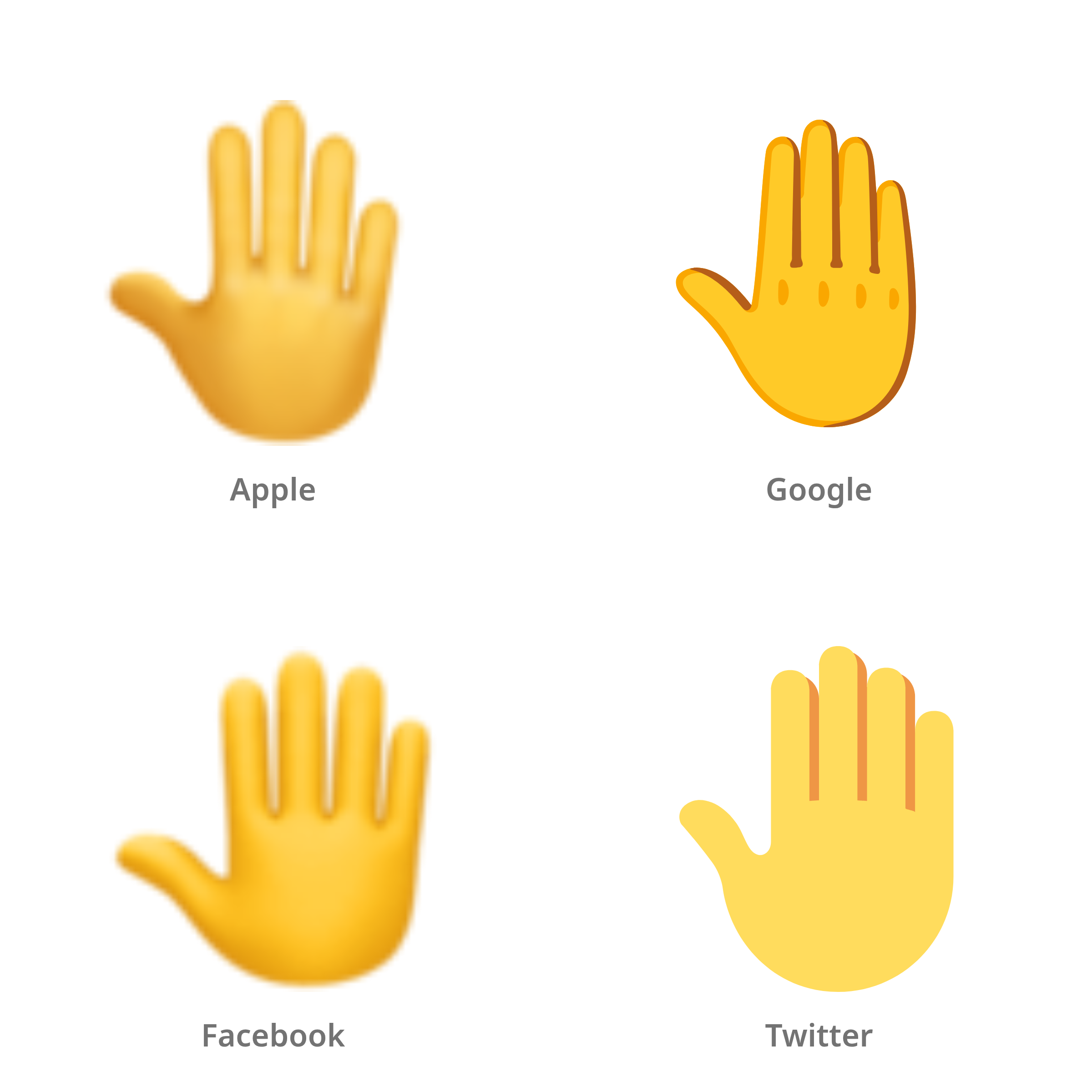 De emoji achterkant van opgeheven hand in Apple-, Google-, Facebook- en Twitter-stijl