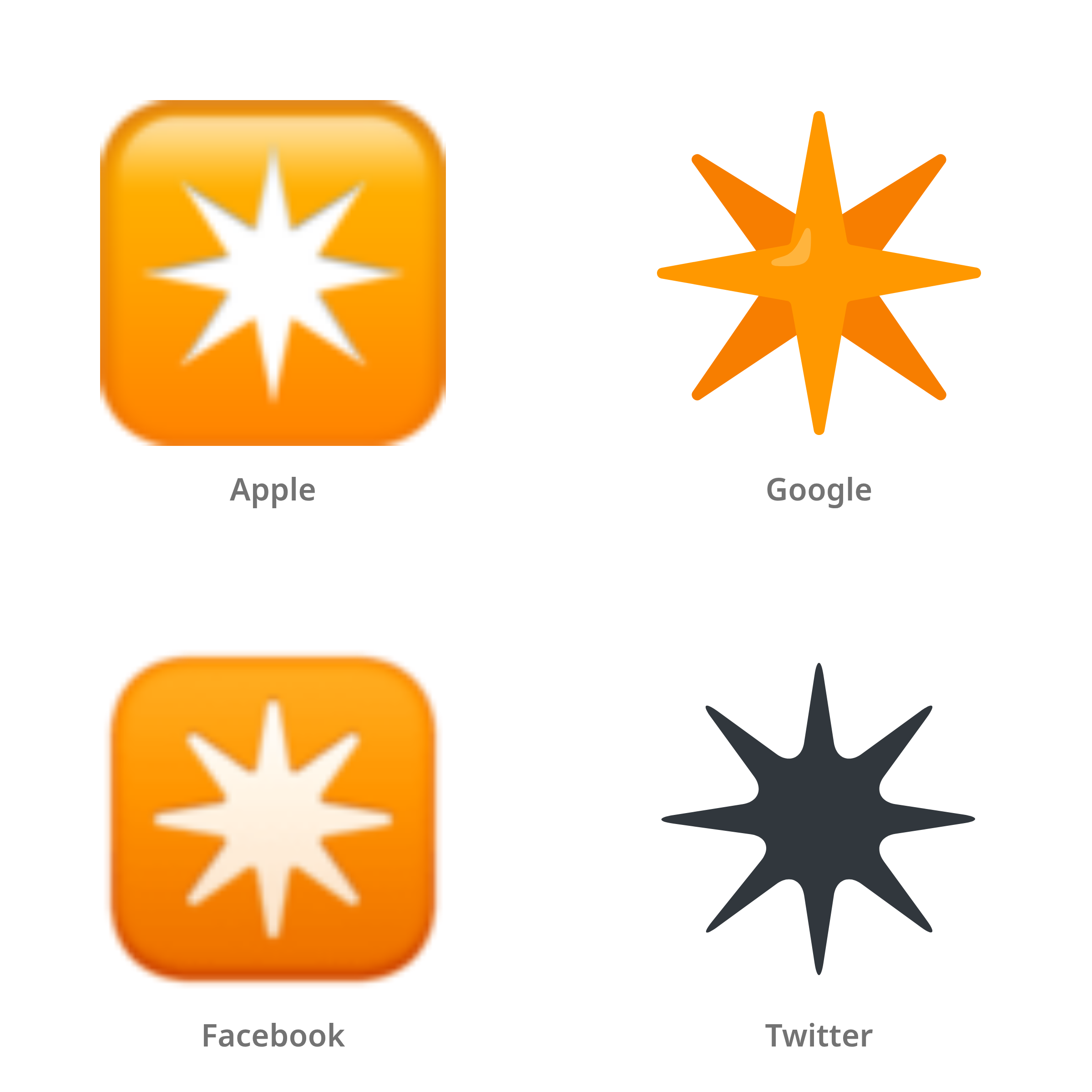 De emoji achtpuntige ster in Apple-, Google-, Facebook- en Twitter-stijl