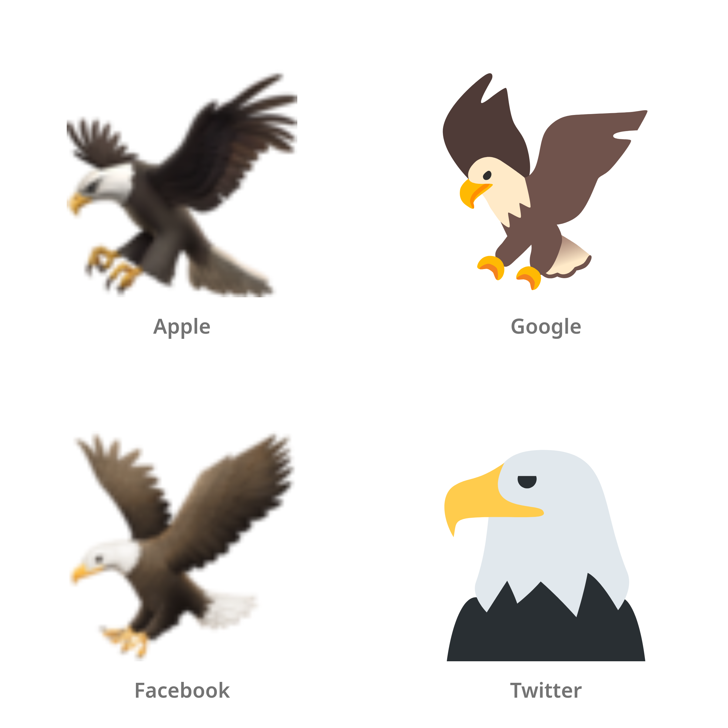 De emoji adelaar in Apple-, Google-, Facebook- en Twitter-stijl