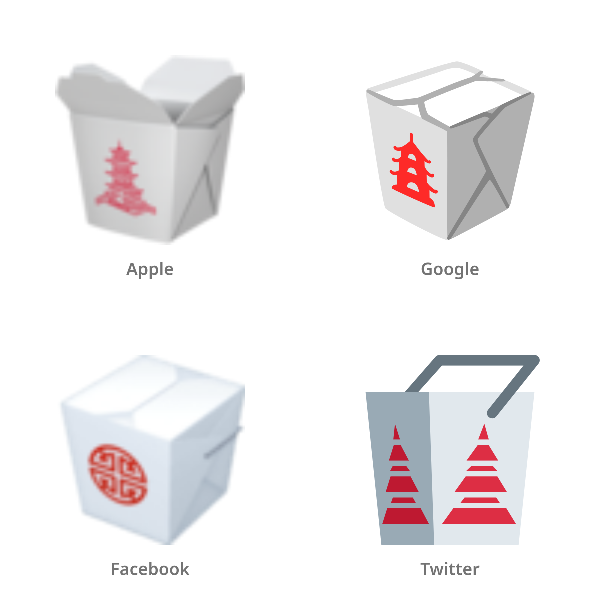 De emoji afhaalmaaltijd in Apple-, Google-, Facebook- en Twitter-stijl