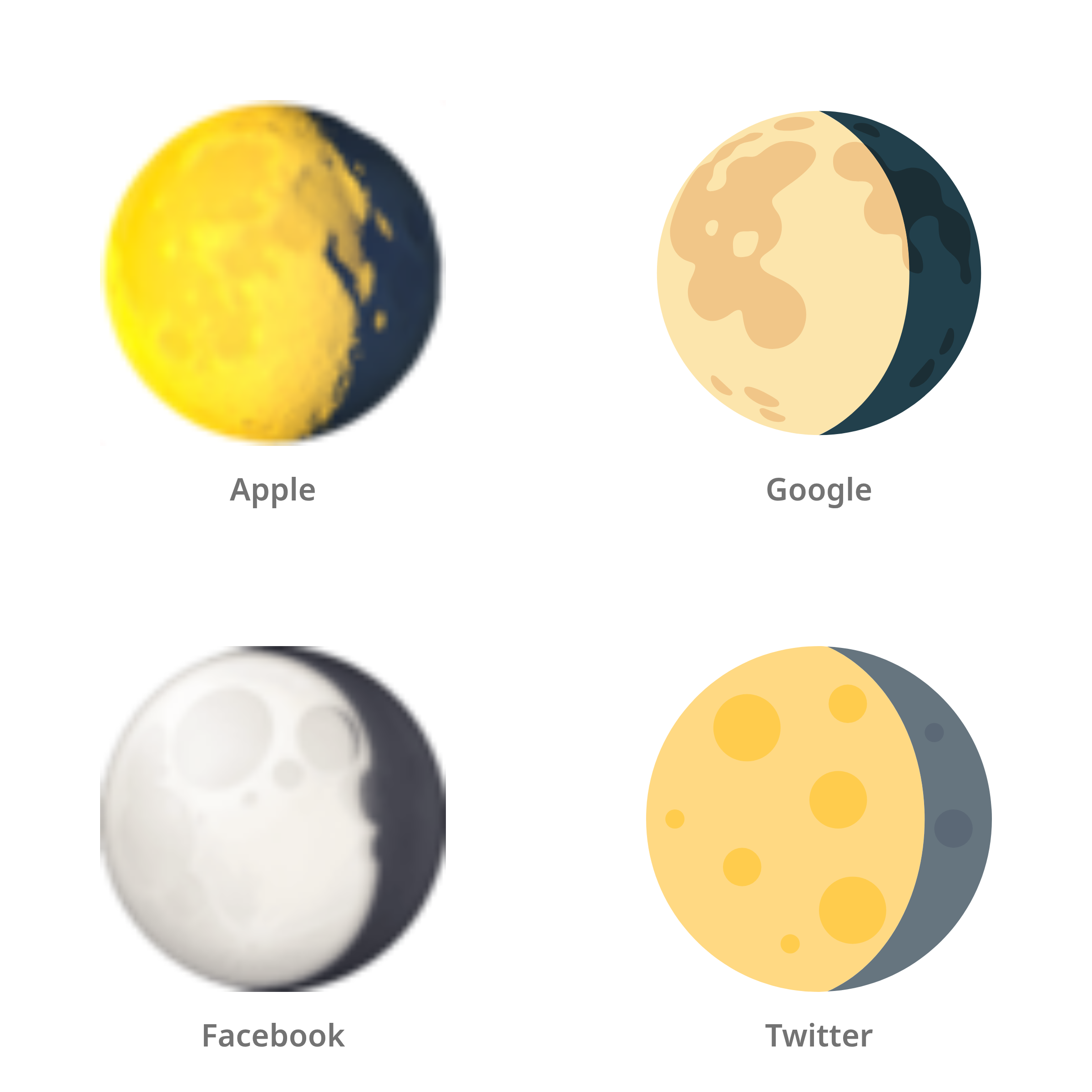 De emoji afnemende maan in Apple-, Google-, Facebook- en Twitter-stijl