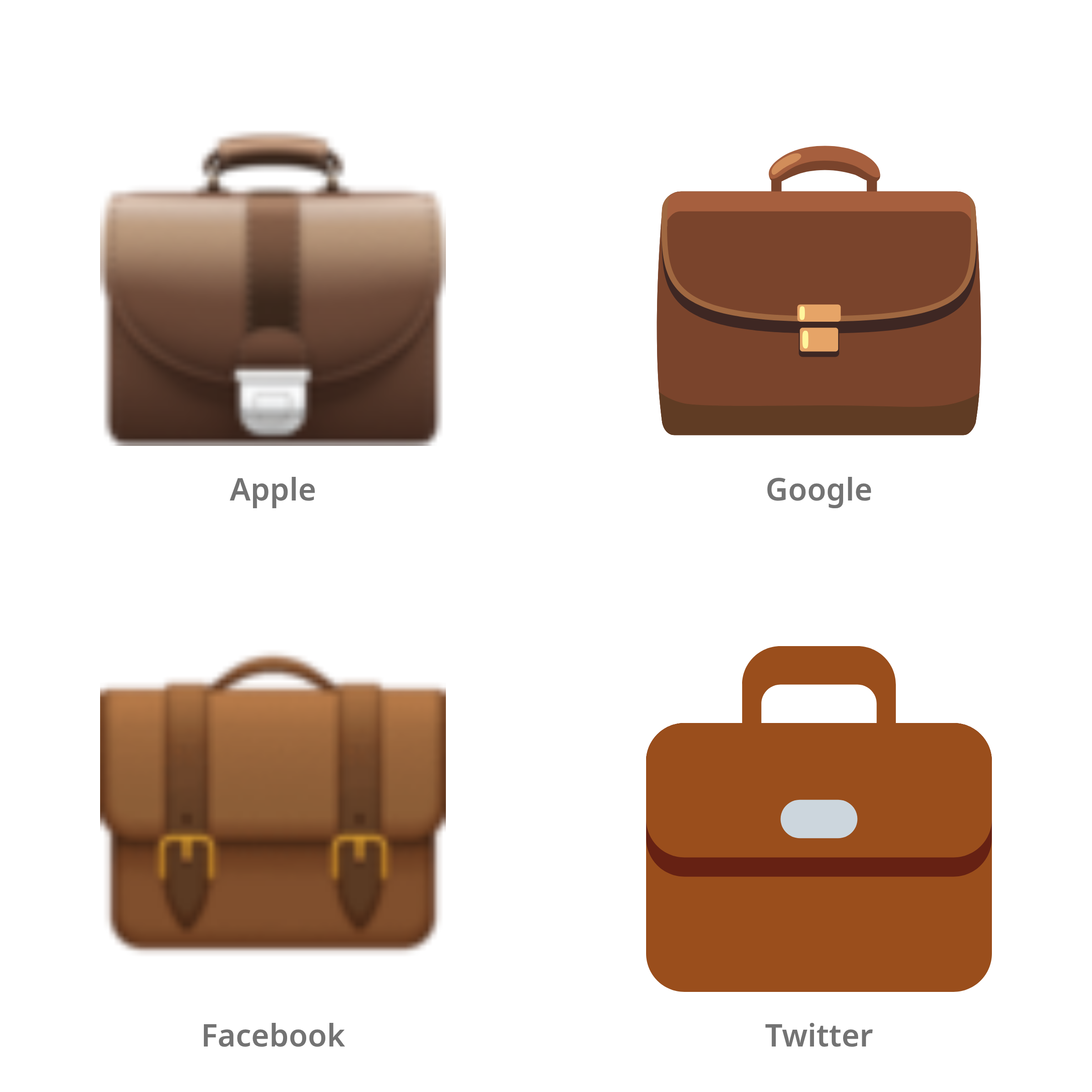 De emoji aktentas in Apple-, Google-, Facebook- en Twitter-stijl