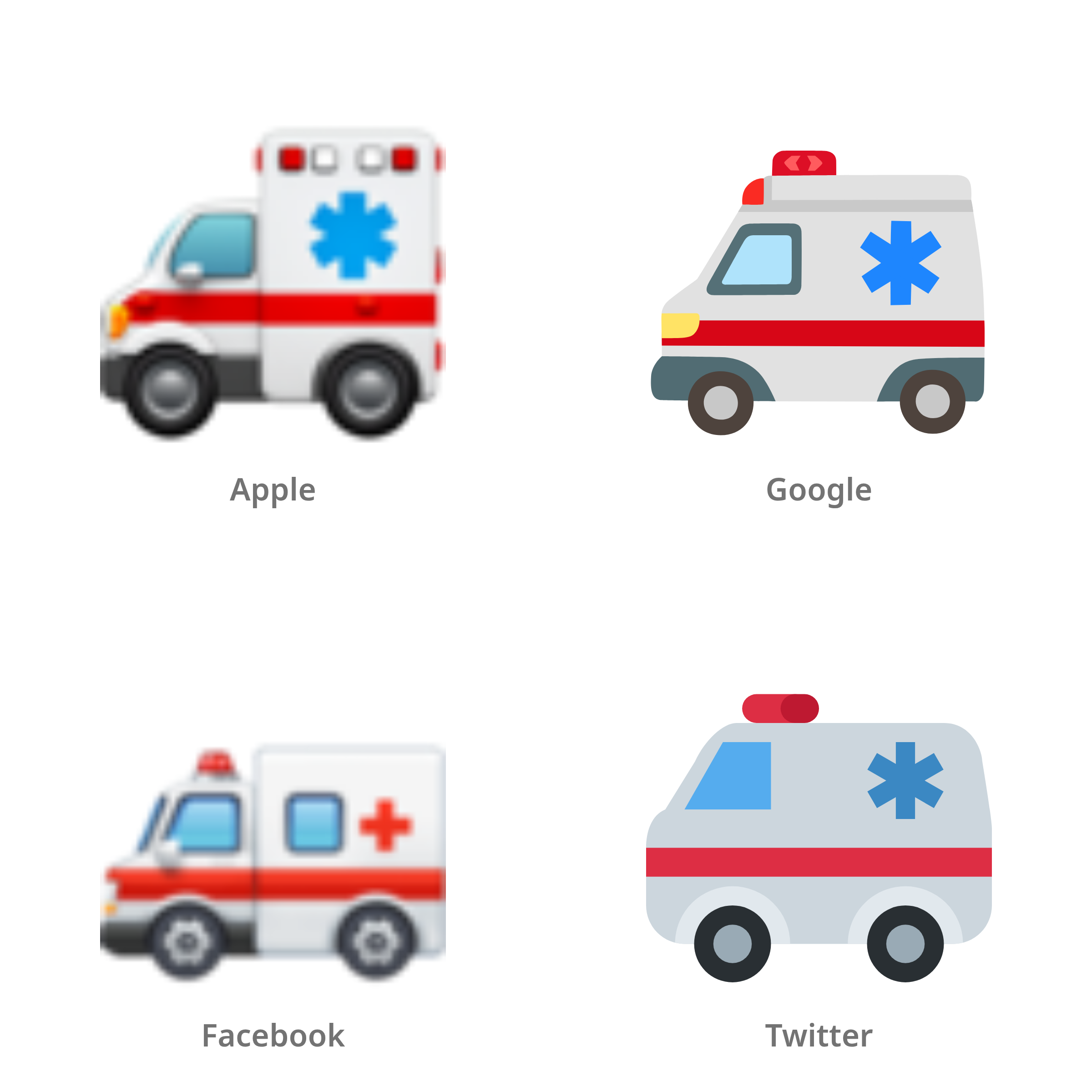 De emoji ambulance in Apple-, Google-, Facebook- en Twitter-stijl