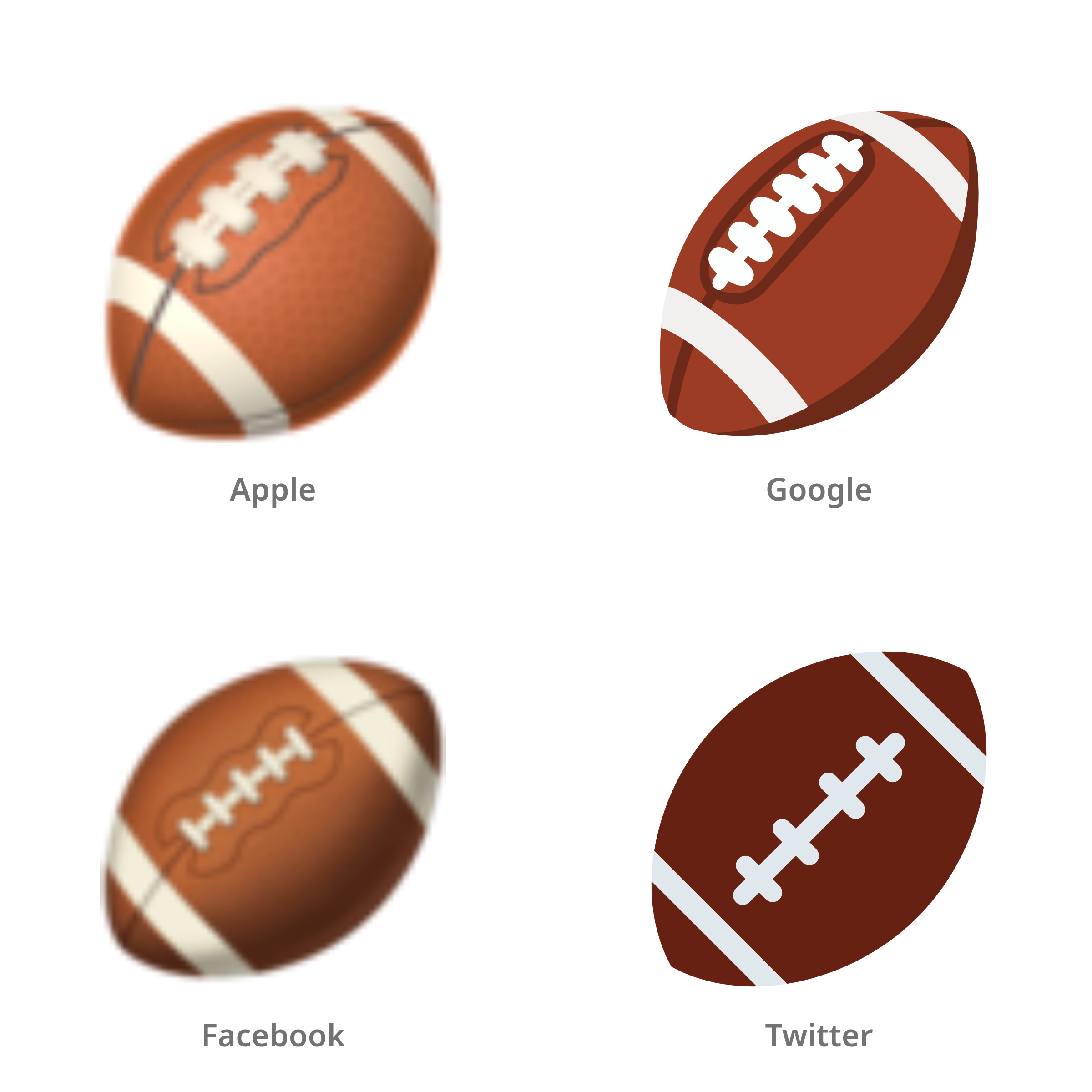 De emoji american football in Apple-, Google-, Facebook- en Twitter-stijl