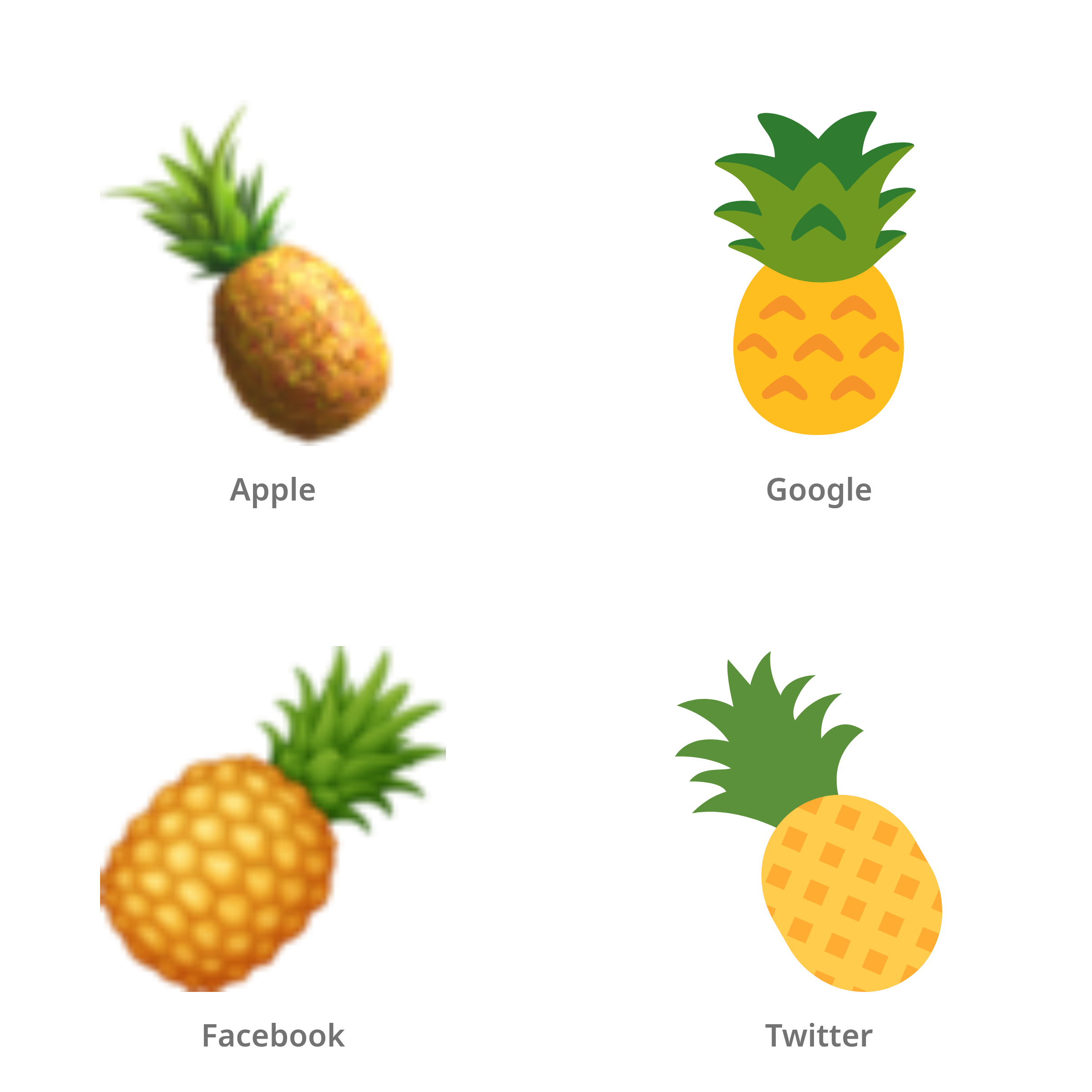 De emoji ananas in Apple-, Google-, Facebook- en Twitter-stijl