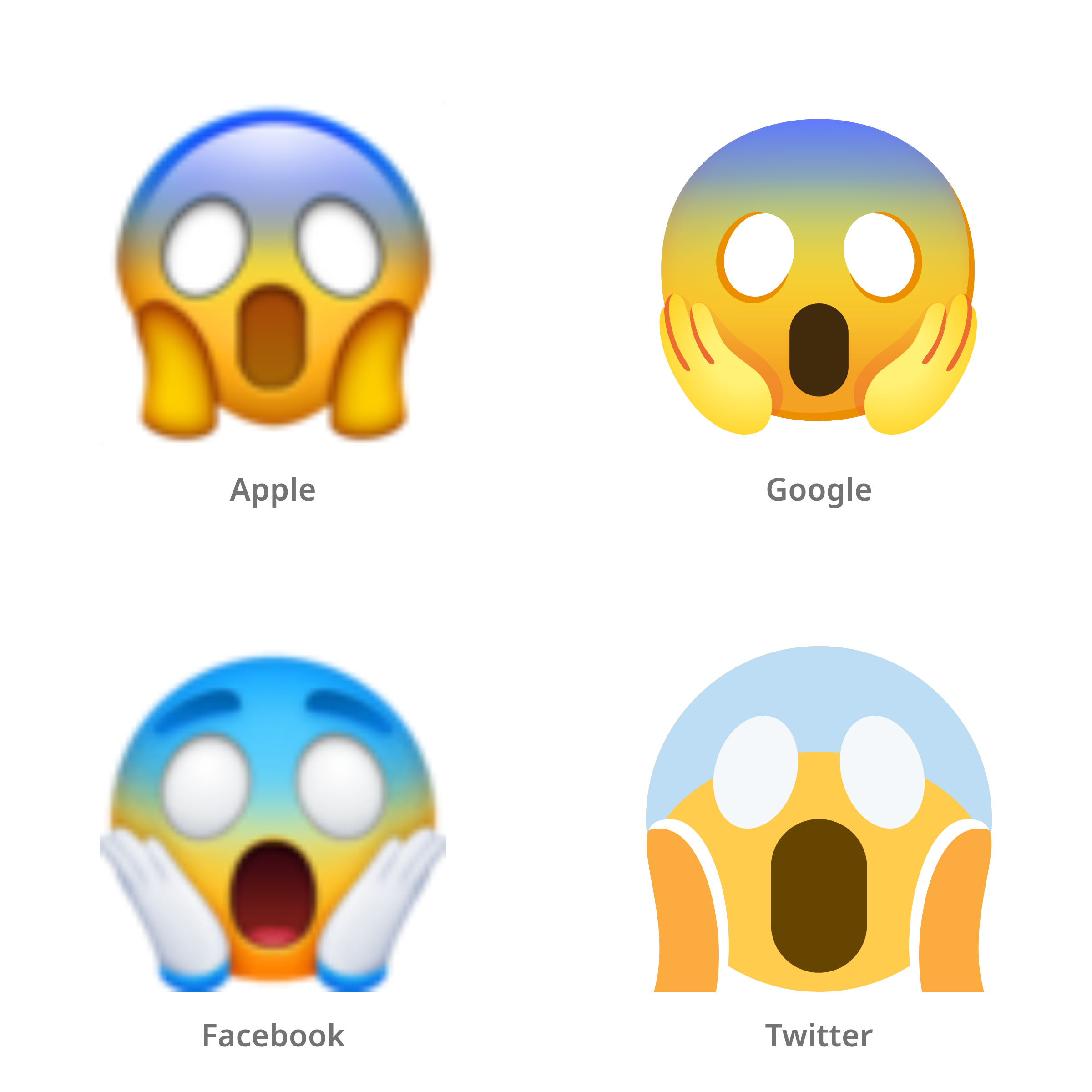 De emoji angstig schreeuwend gezicht in Apple-, Google-, Facebook- en Twitter-stijl