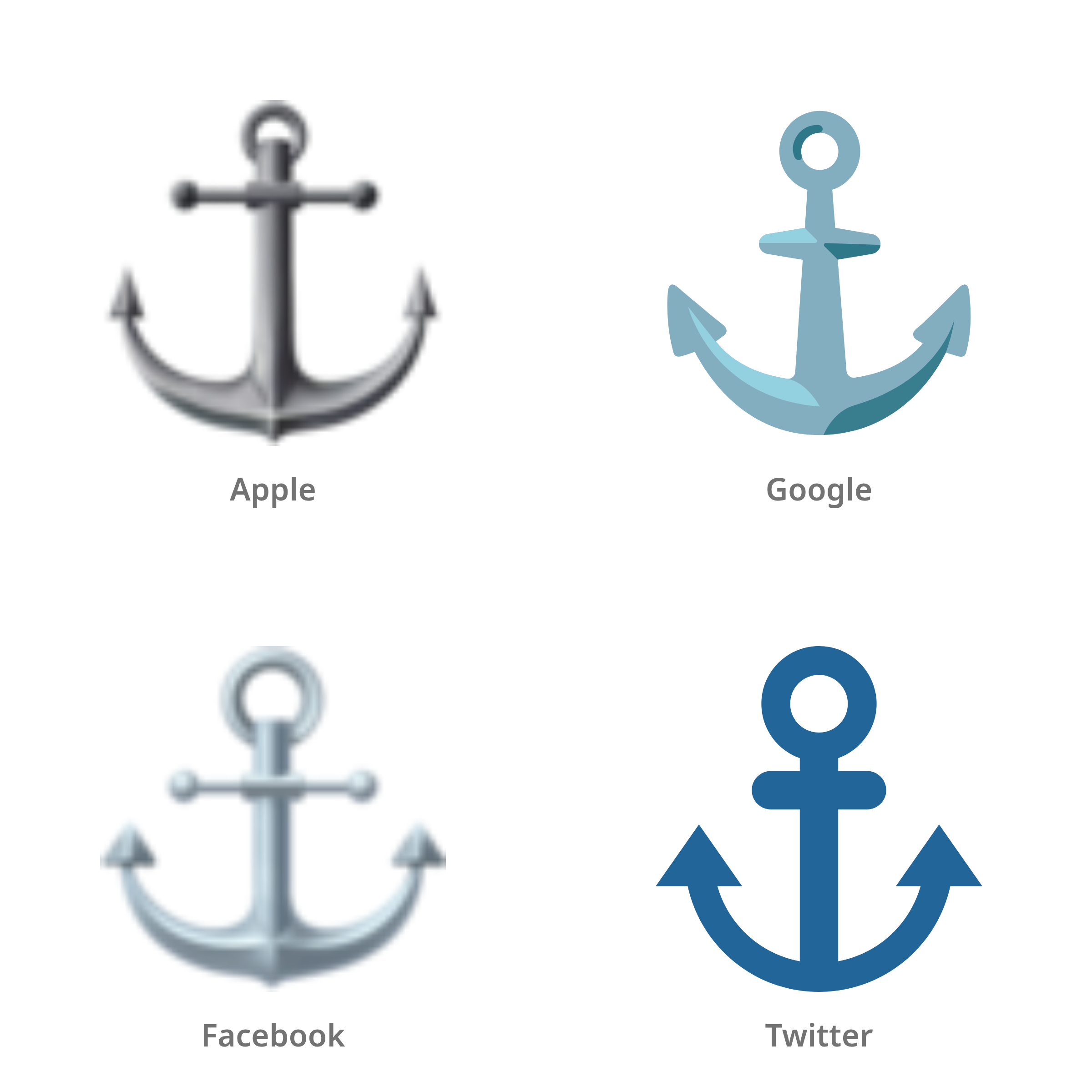 De emoji anker in Apple-, Google-, Facebook- en Twitter-stijl