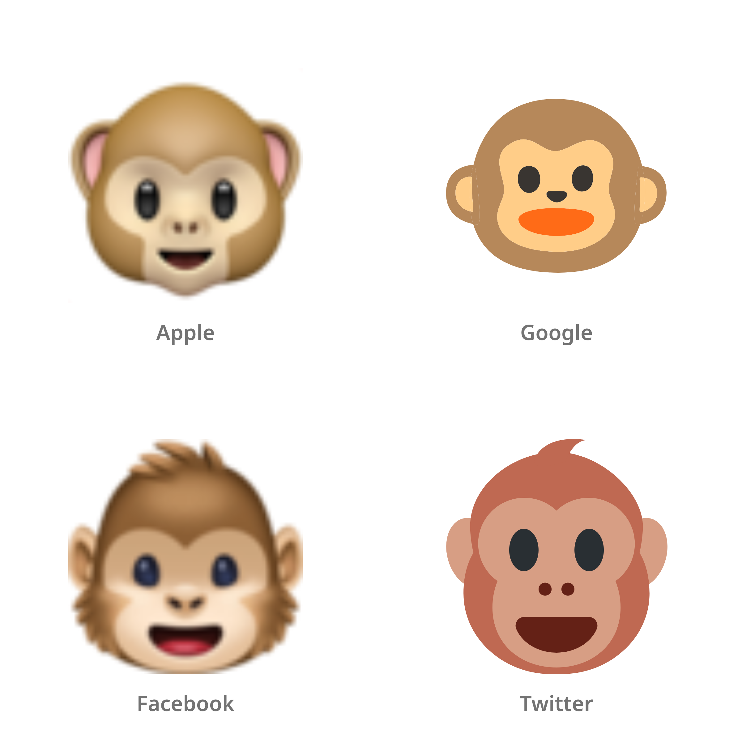 De emoji apengezicht in Apple-, Google-, Facebook- en Twitter-stijl