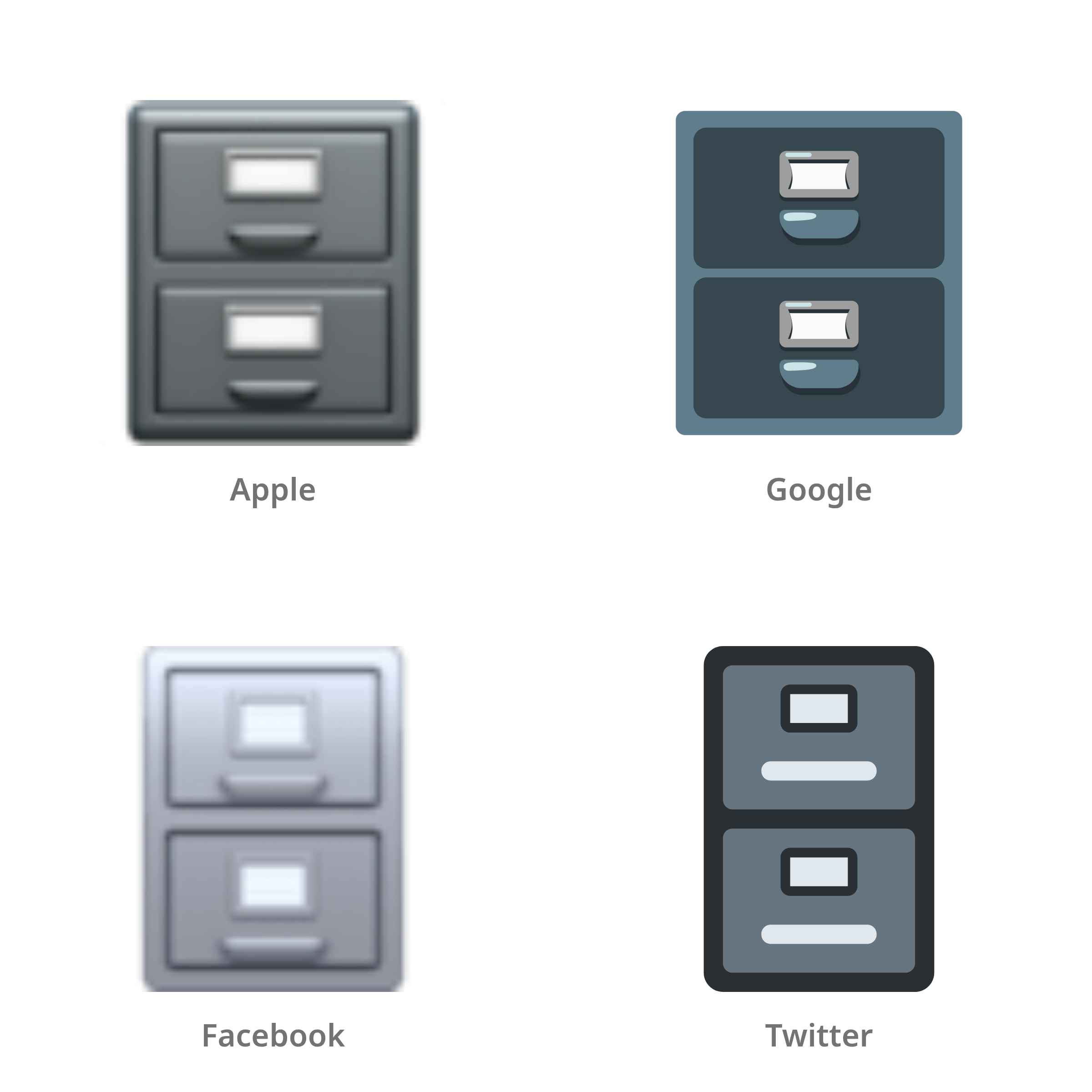 De emoji archiefkast in Apple-, Google-, Facebook- en Twitter-stijl