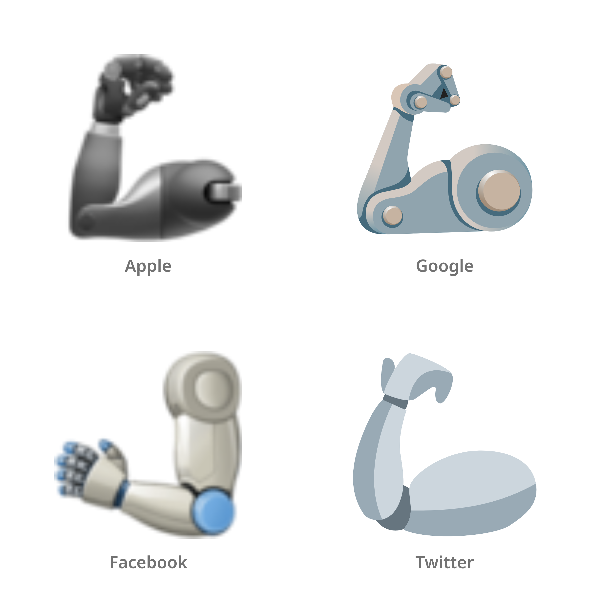 De emoji armprothese in Apple-, Google-, Facebook- en Twitter-stijl