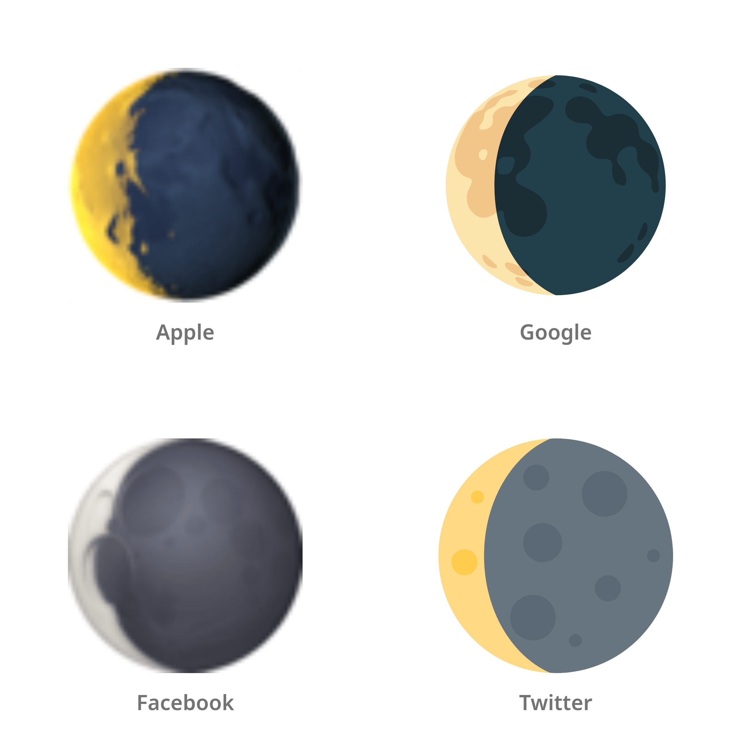 De emoji asgrauwe maan in Apple-, Google-, Facebook- en Twitter-stijl