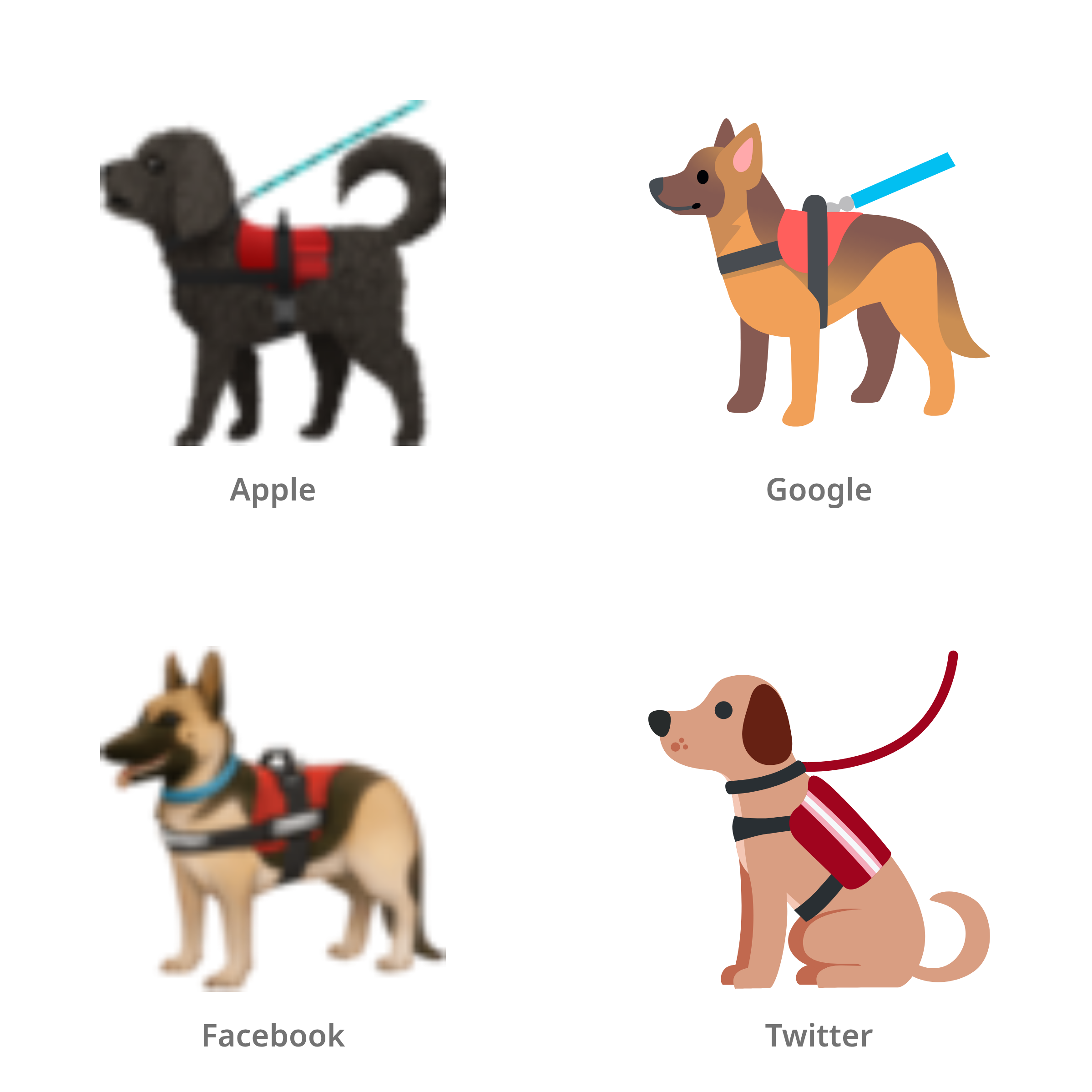 De emoji assistentiehond in Apple-, Google-, Facebook- en Twitter-stijl
