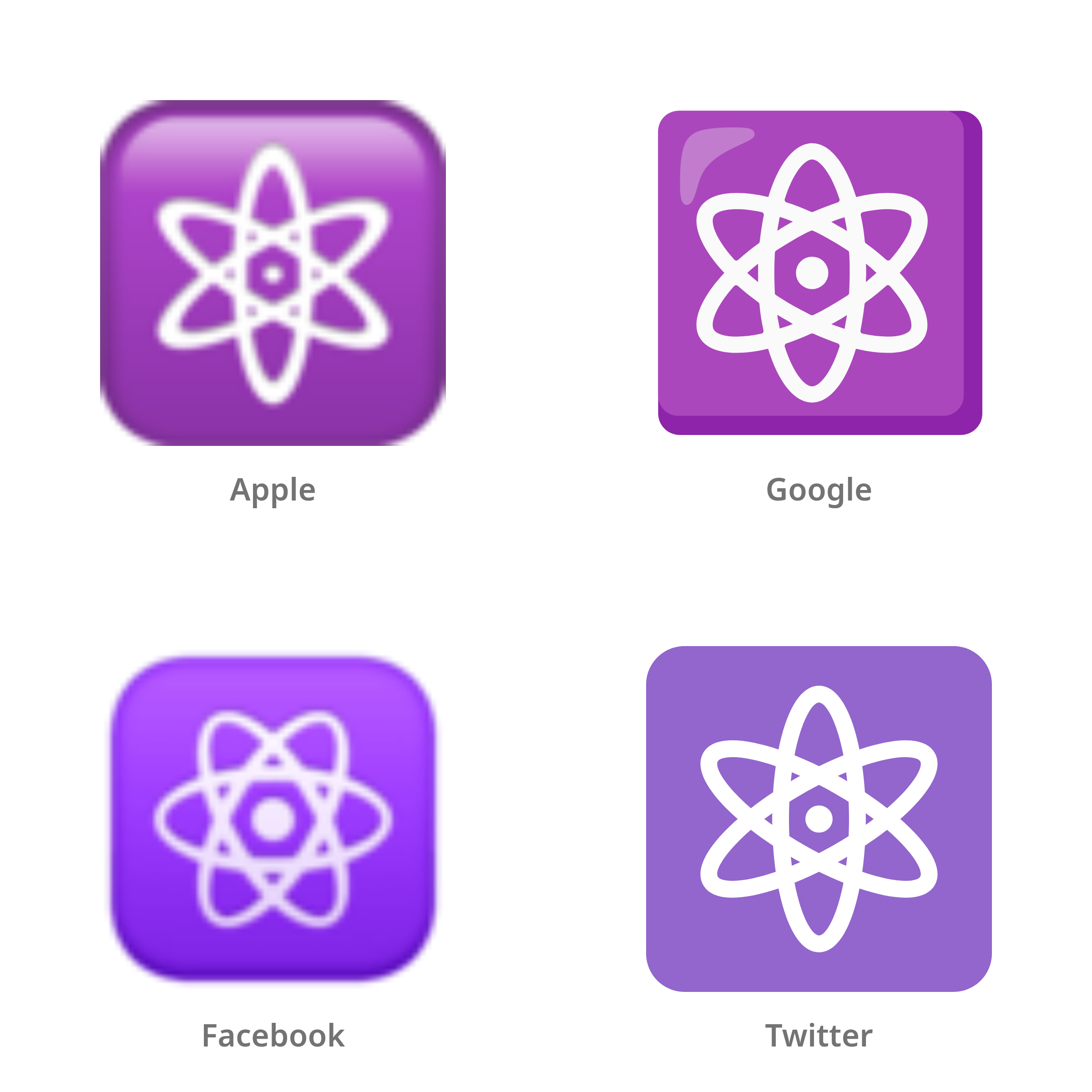 De emoji atoomsymbool in Apple-, Google-, Facebook- en Twitter-stijl