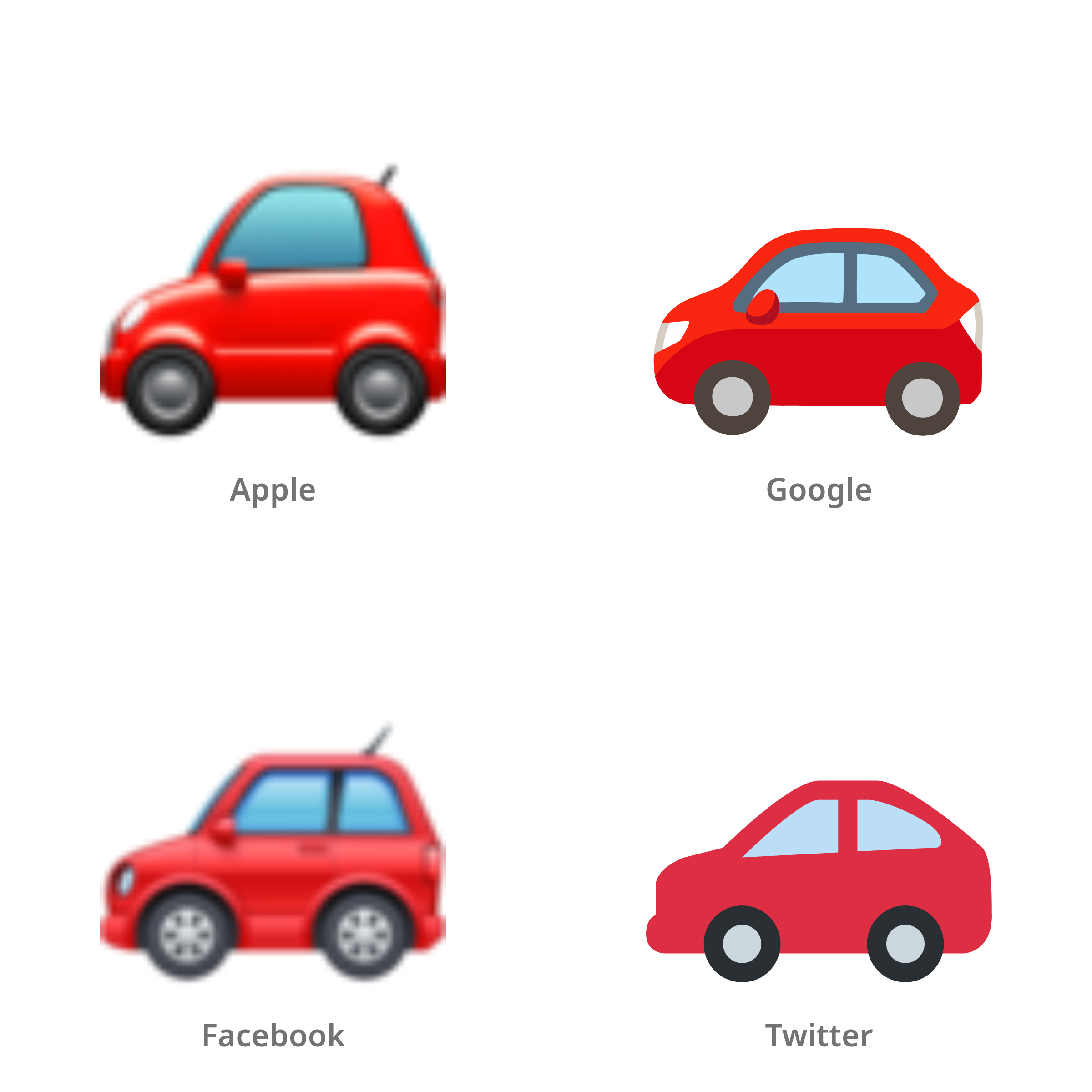 De emoji auto in Apple-, Google-, Facebook- en Twitter-stijl