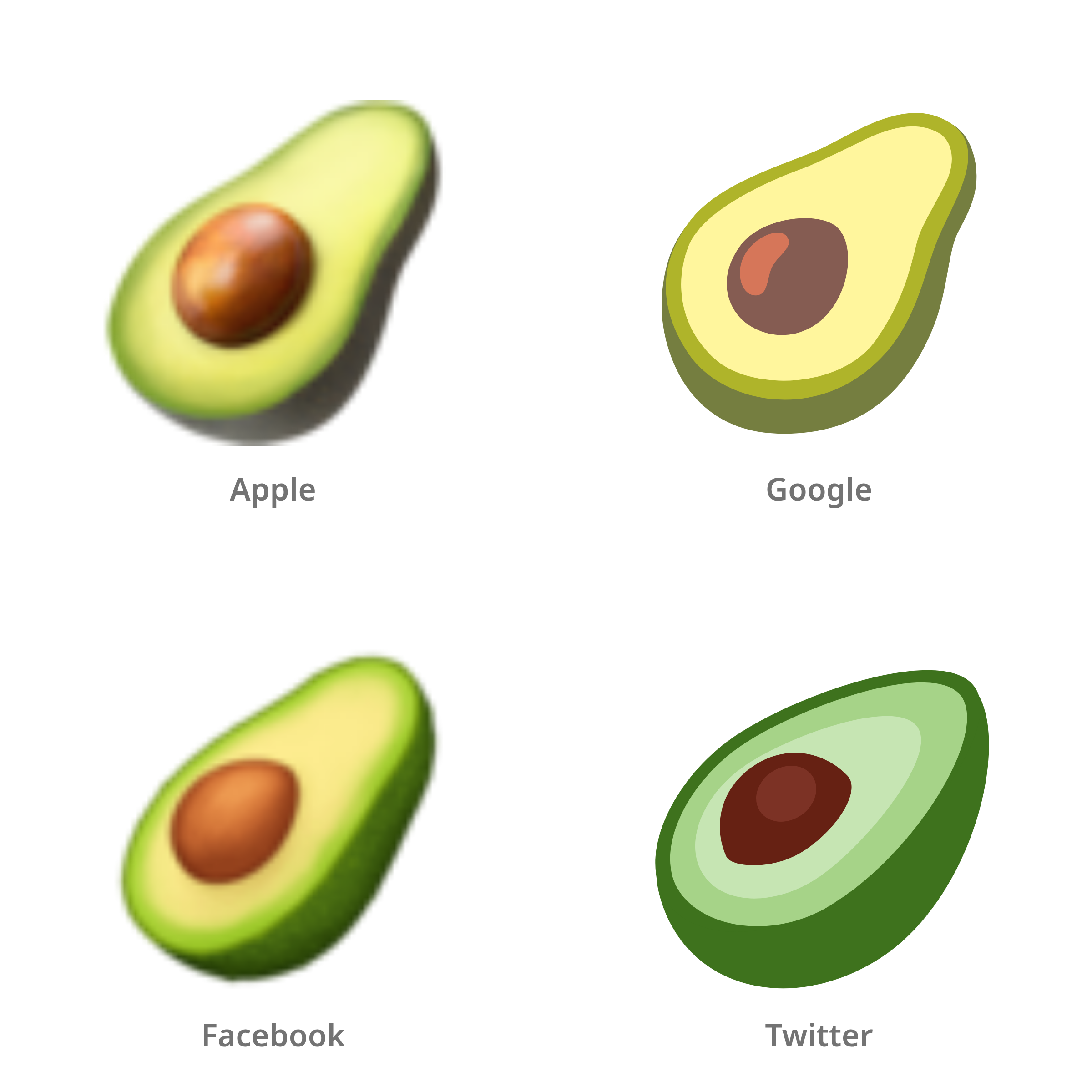 De emoji avocado in Apple-, Google-, Facebook- en Twitter-stijl