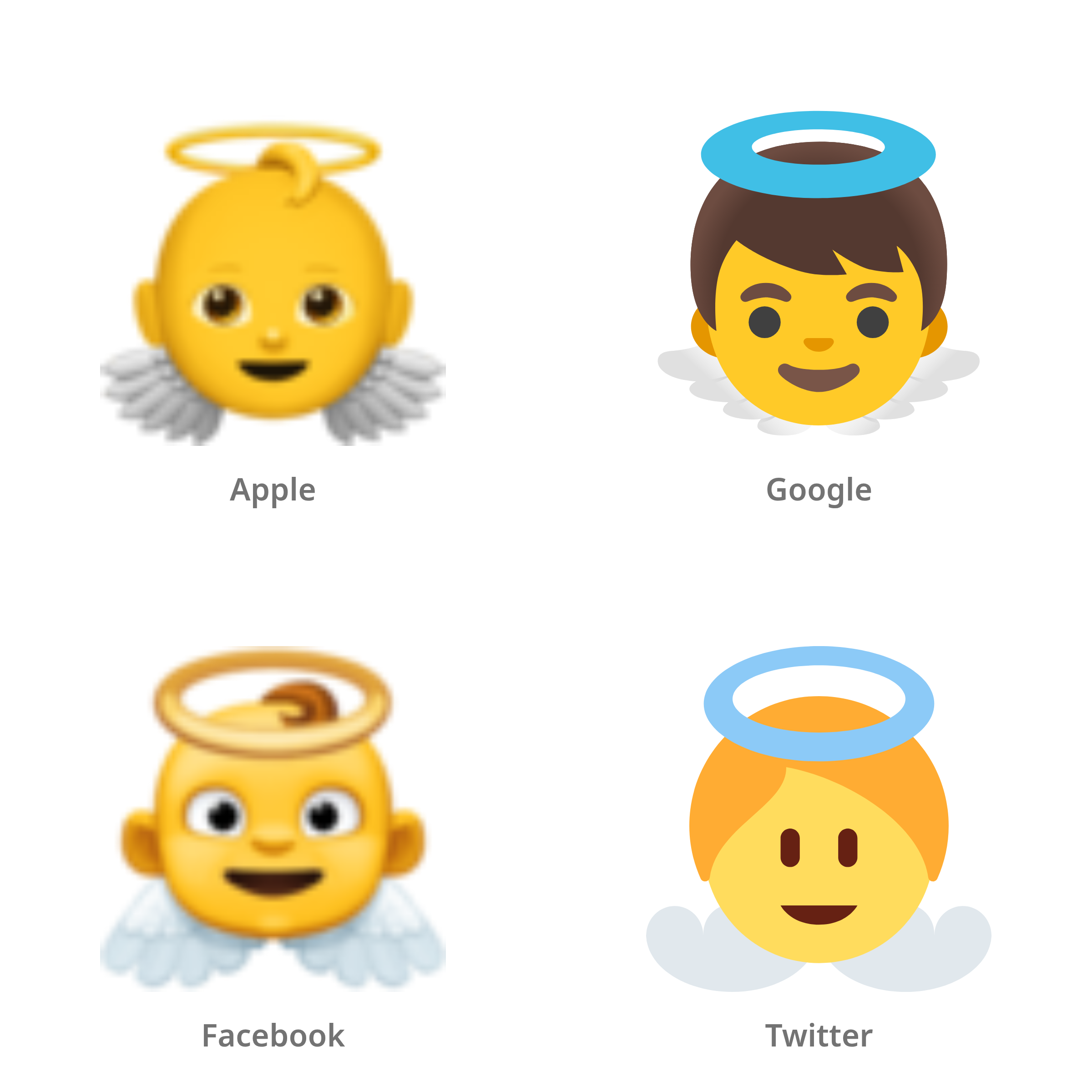 De emoji baby-engel in Apple-, Google-, Facebook- en Twitter-stijl