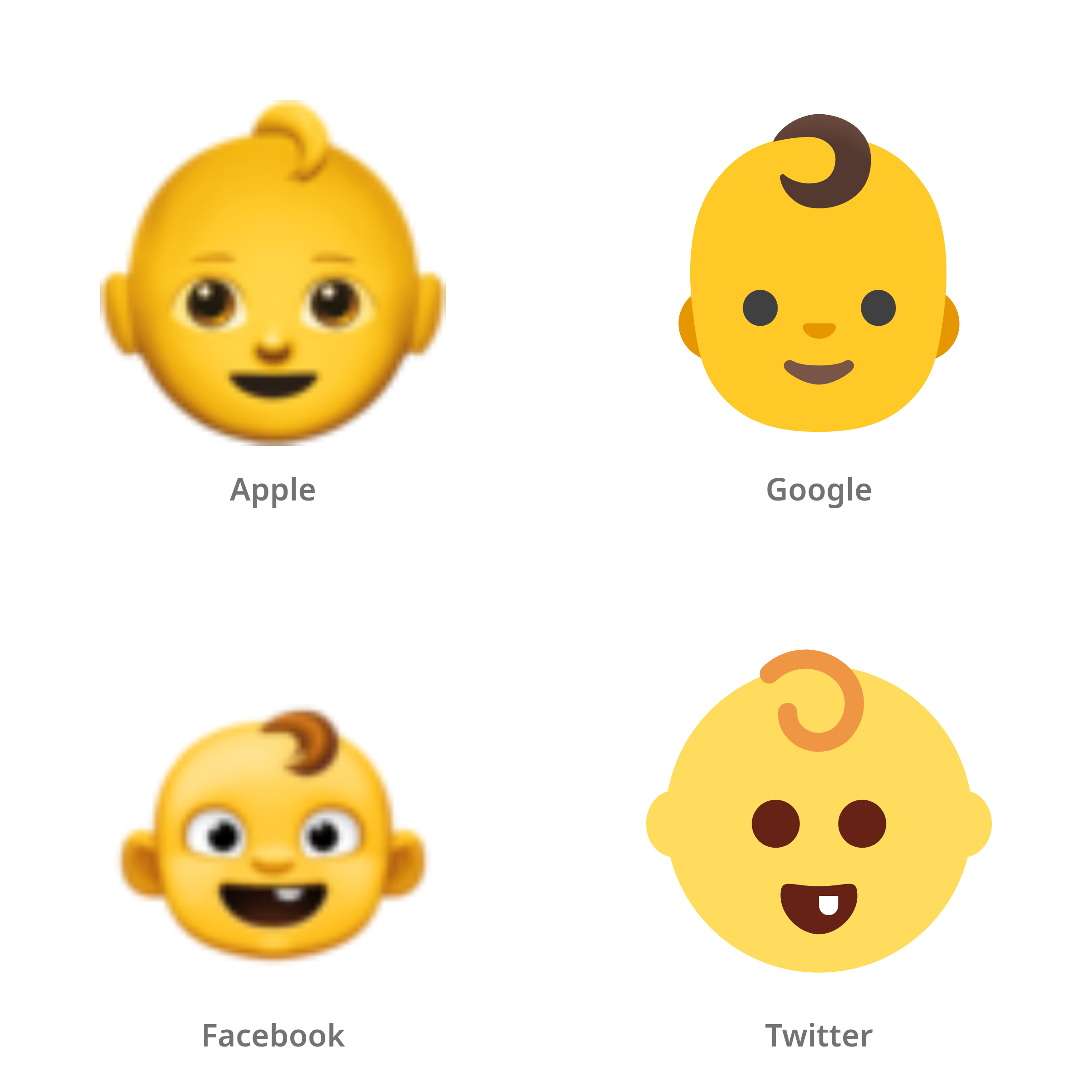De emoji baby in Apple-, Google-, Facebook- en Twitter-stijl