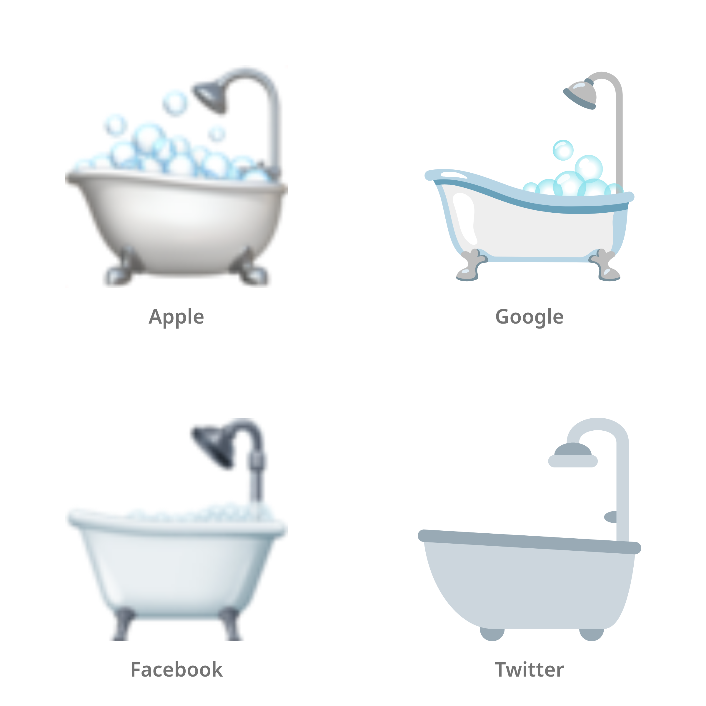 De emoji badkuip in Apple-, Google-, Facebook- en Twitter-stijl