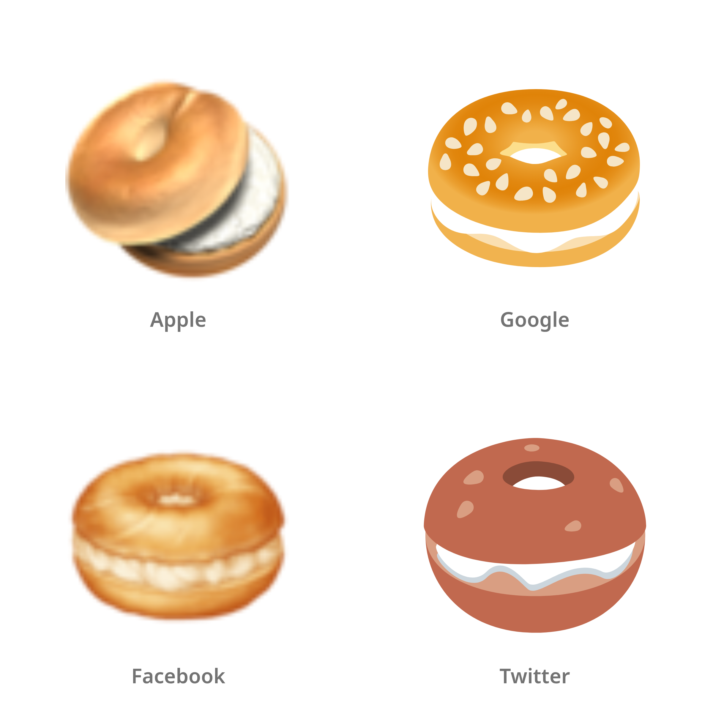 De emoji bagel in Apple-, Google-, Facebook- en Twitter-stijl