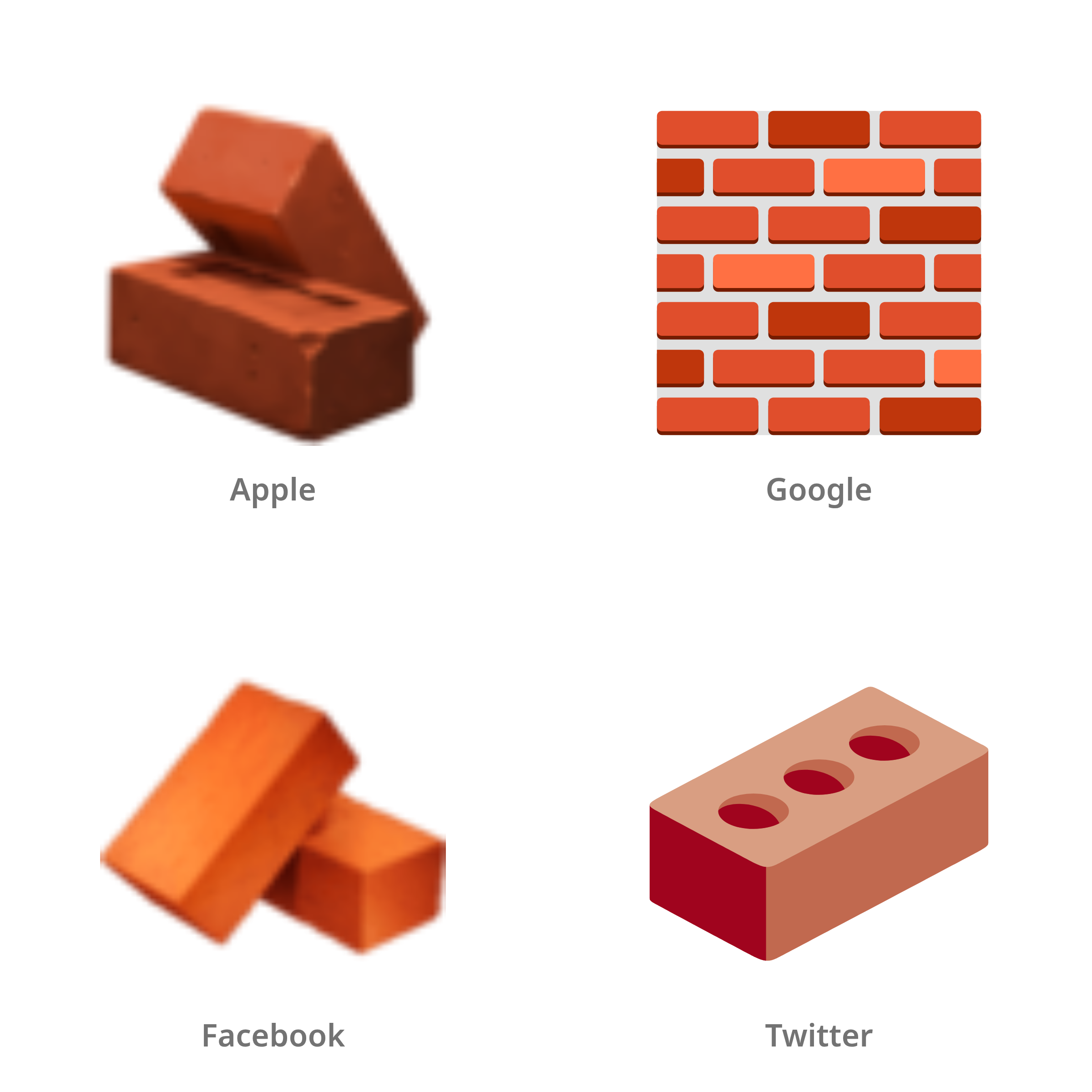 De emoji baksteen in Apple-, Google-, Facebook- en Twitter-stijl