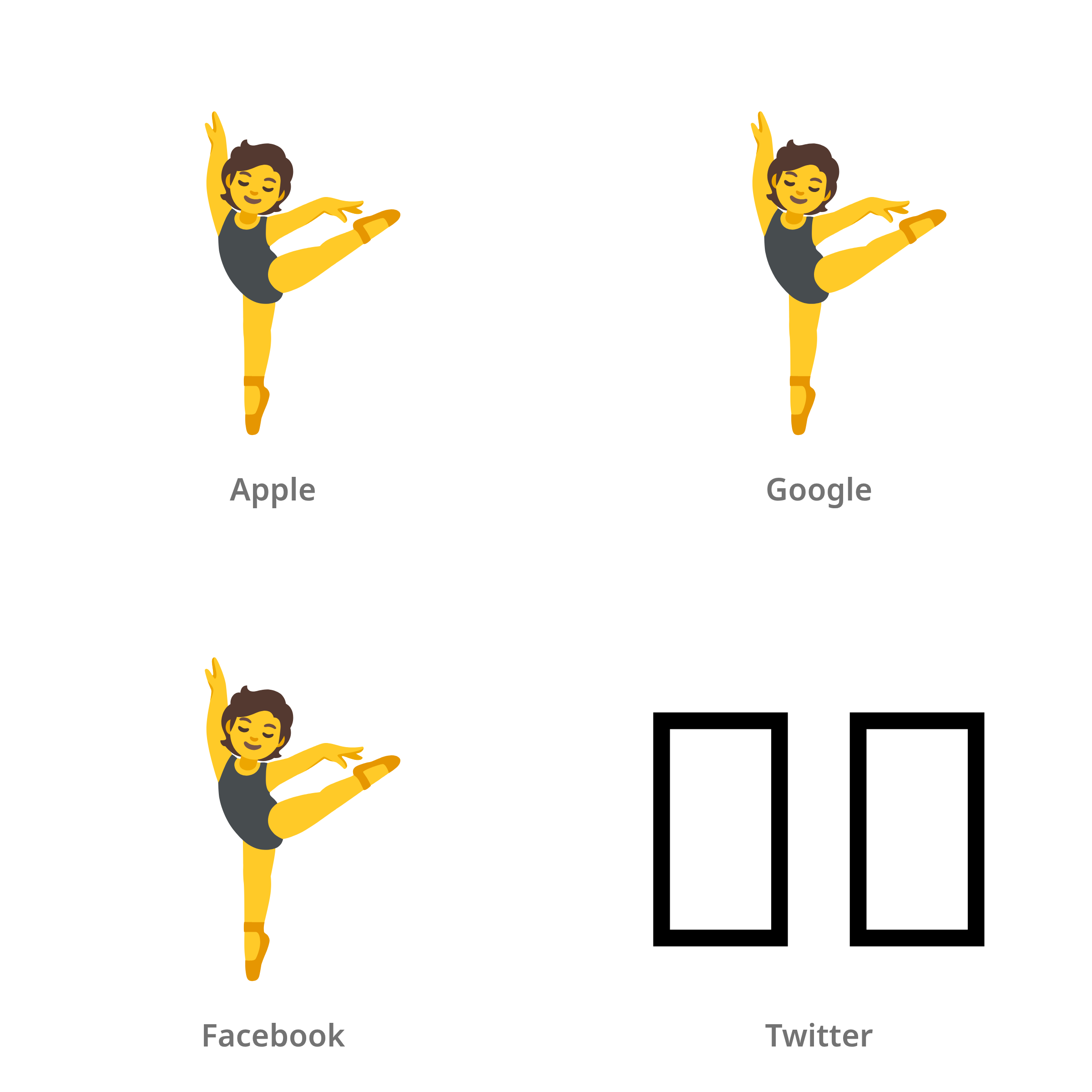 De emoji balletdanser in Apple-, Google-, Facebook- en Twitter-stijl