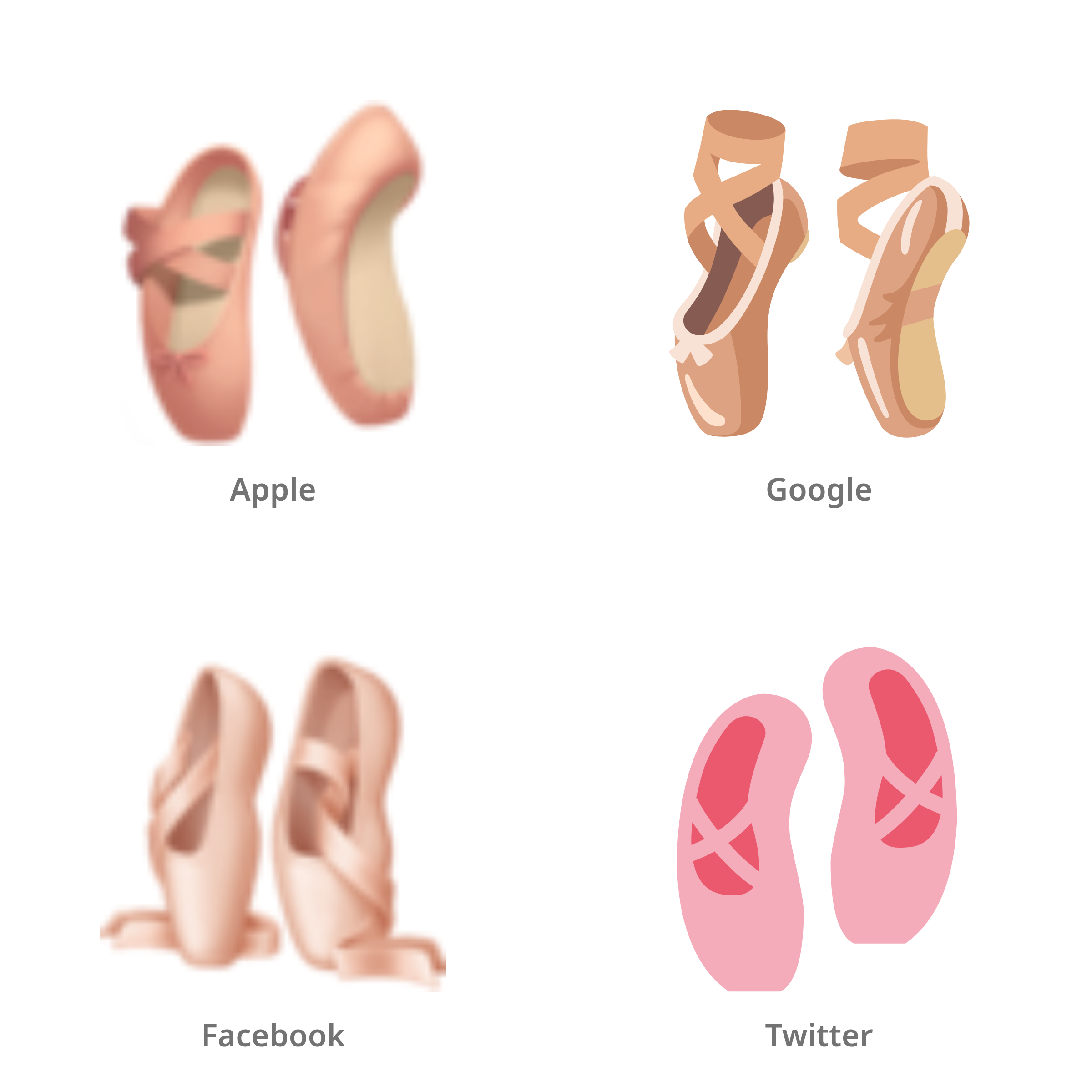 De emoji balletschoenen in Apple-, Google-, Facebook- en Twitter-stijl