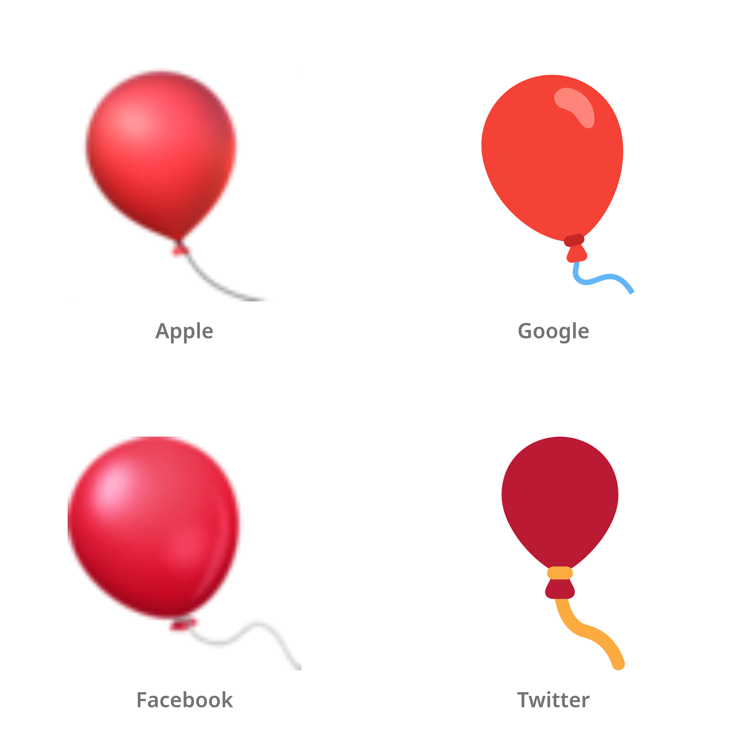 De emoji ballon in Apple-, Google-, Facebook- en Twitter-stijl