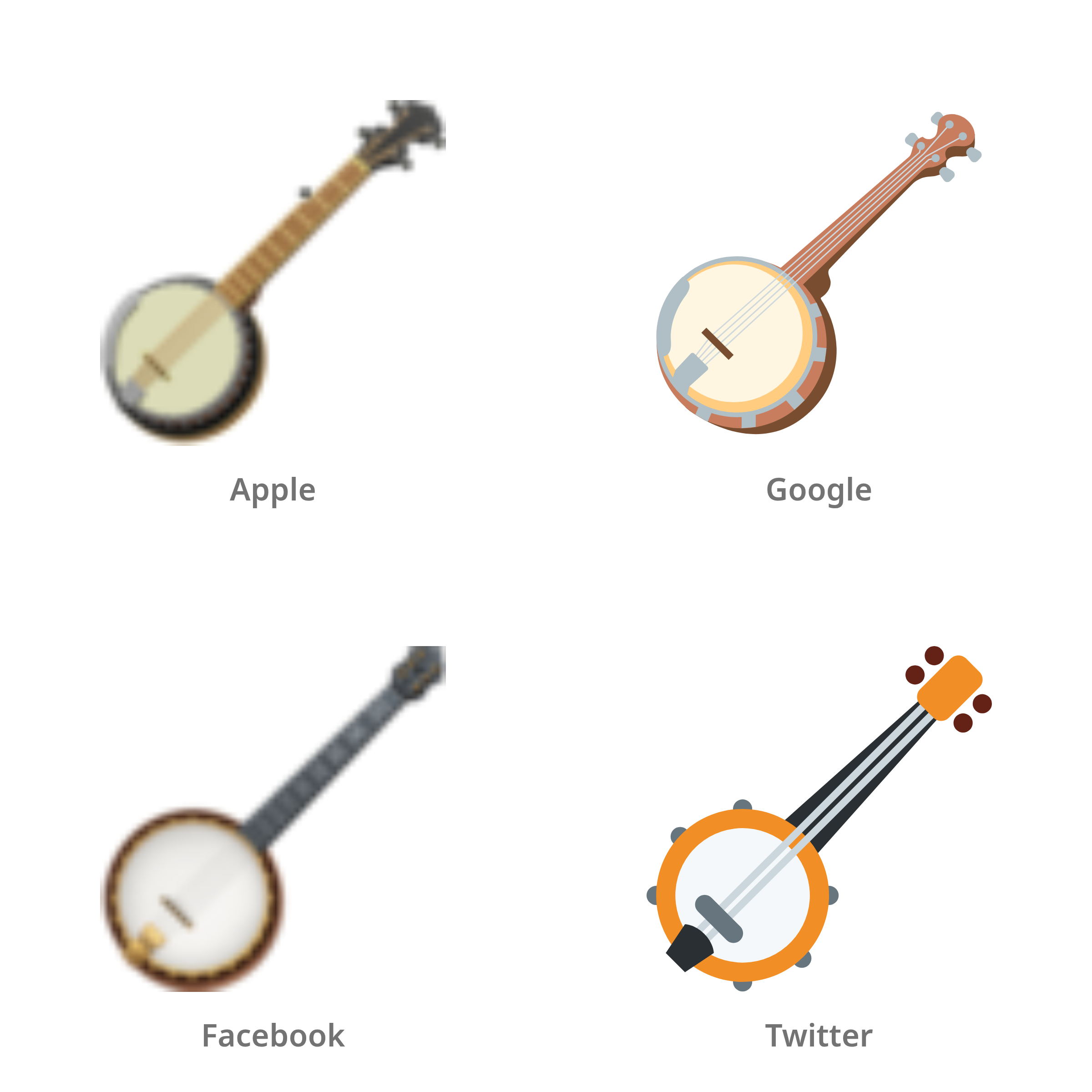 De emoji banjo in Apple-, Google-, Facebook- en Twitter-stijl