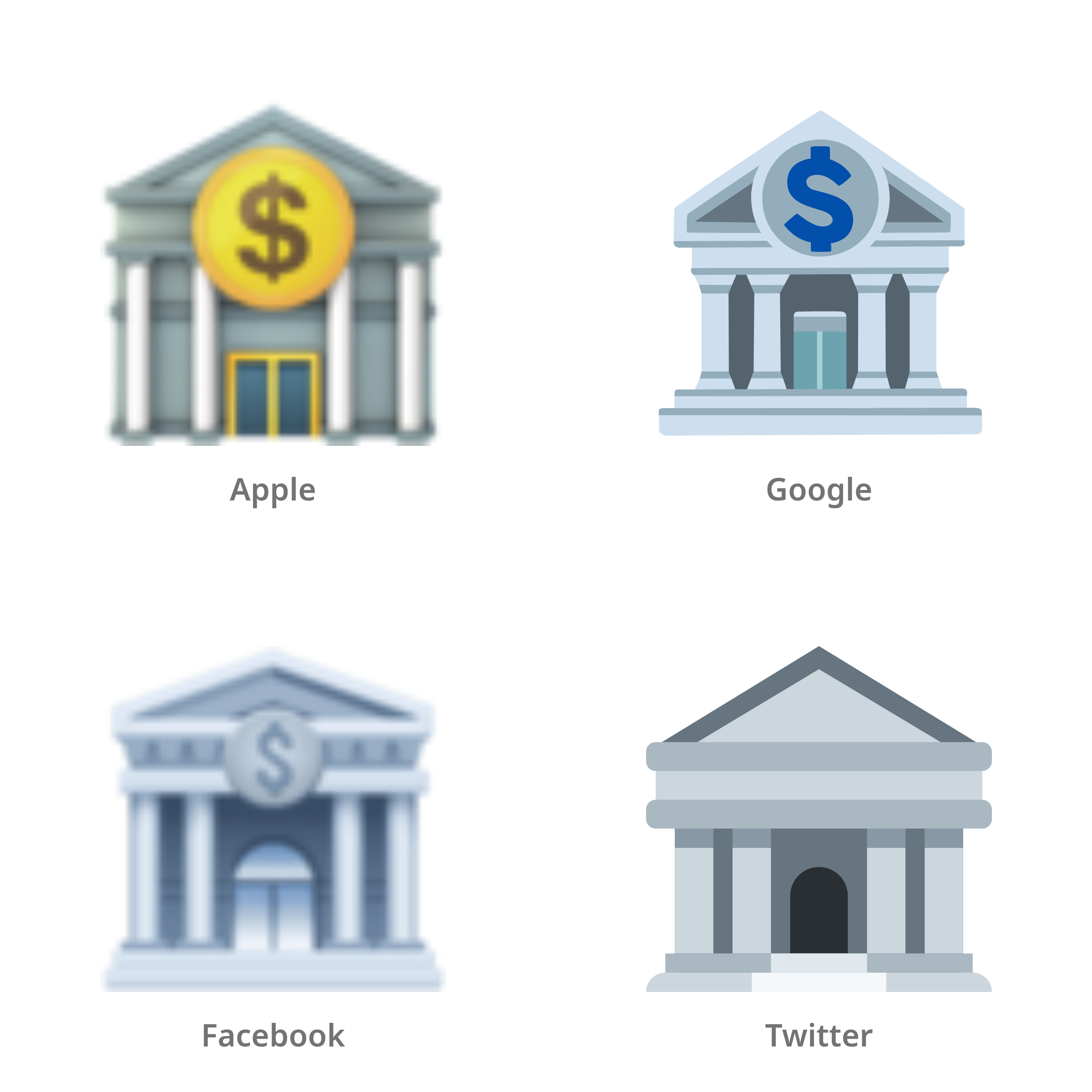 De emoji bank in Apple-, Google-, Facebook- en Twitter-stijl