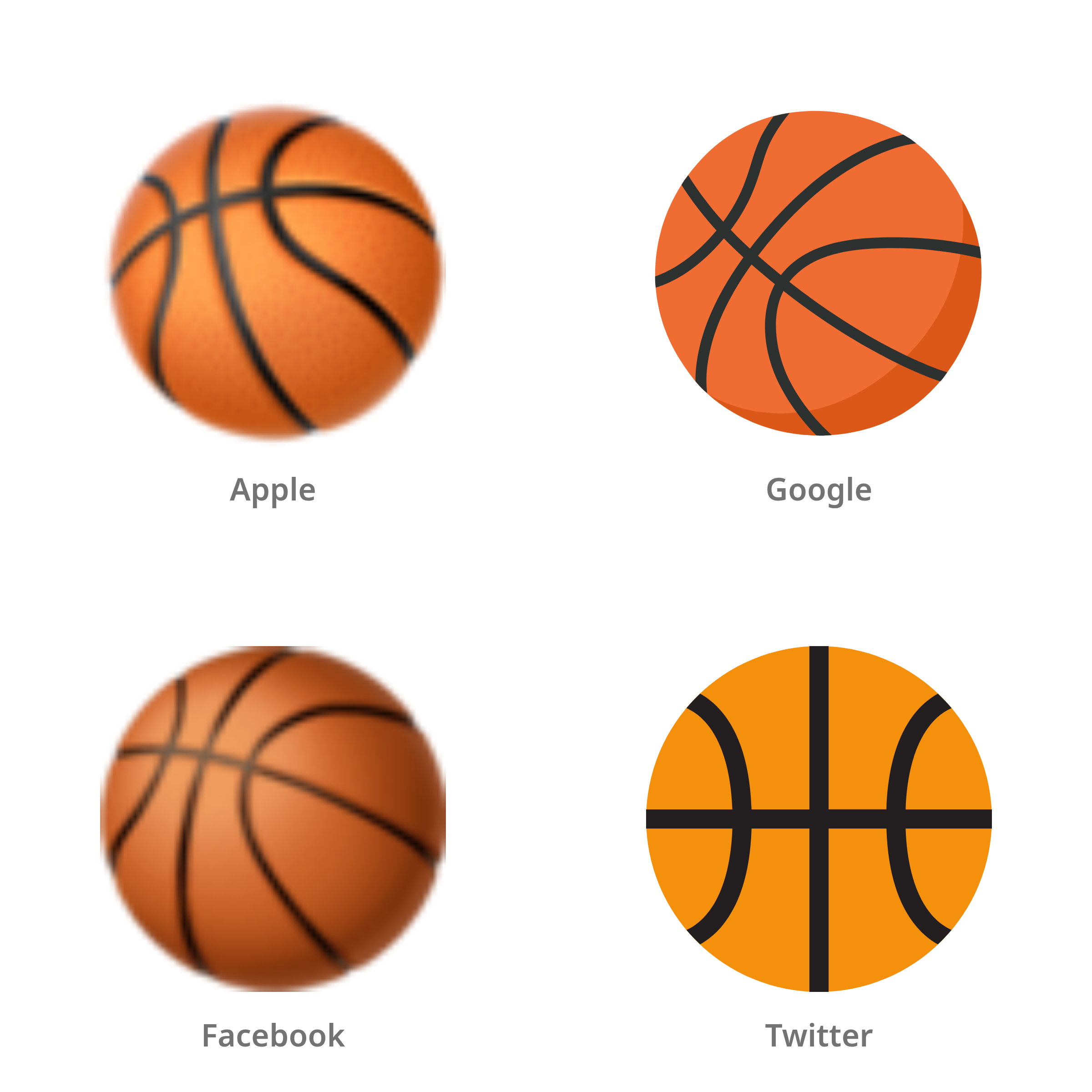 De emoji basketbal in Apple-, Google-, Facebook- en Twitter-stijl