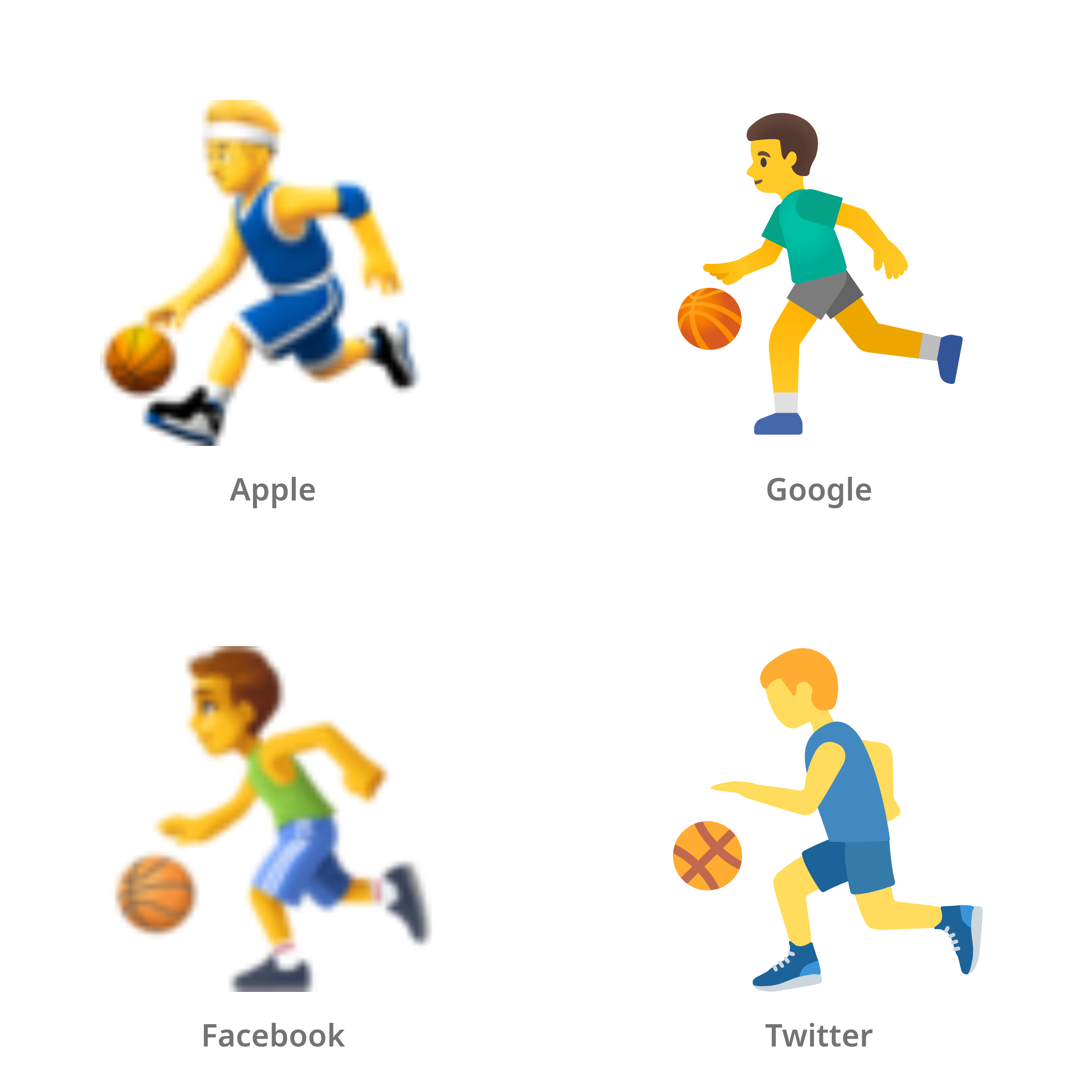 De emoji basketballer in Apple-, Google-, Facebook- en Twitter-stijl