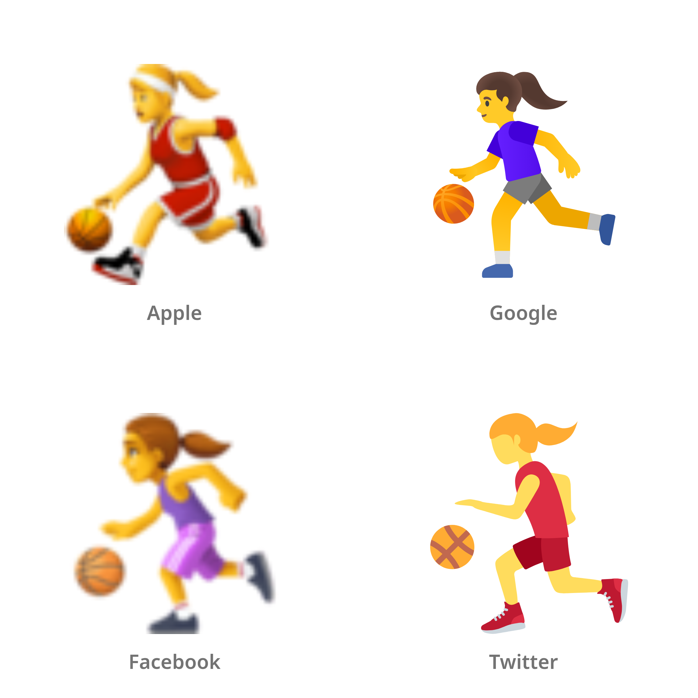 De emoji basketbalster in Apple-, Google-, Facebook- en Twitter-stijl