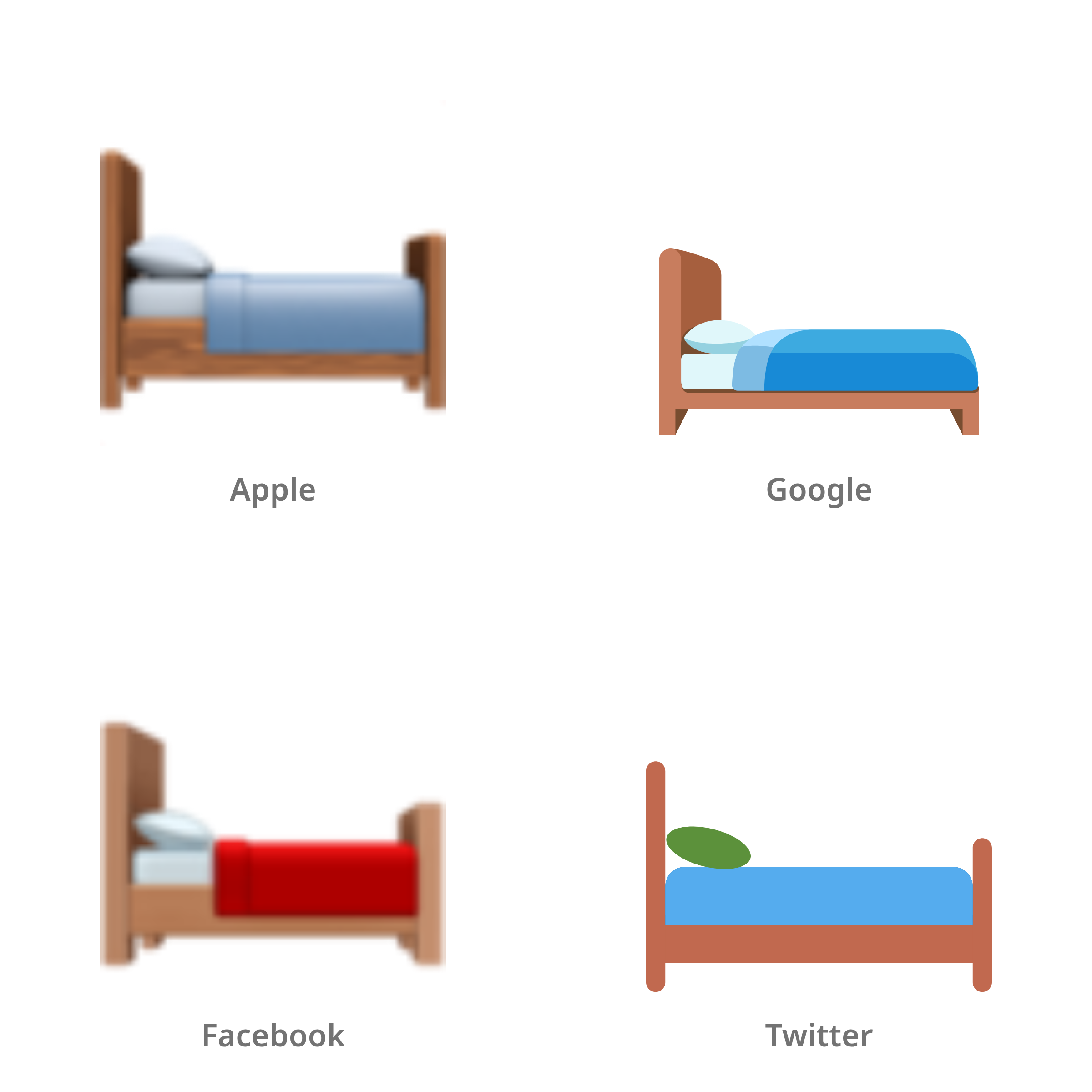 De emoji bed in Apple-, Google-, Facebook- en Twitter-stijl