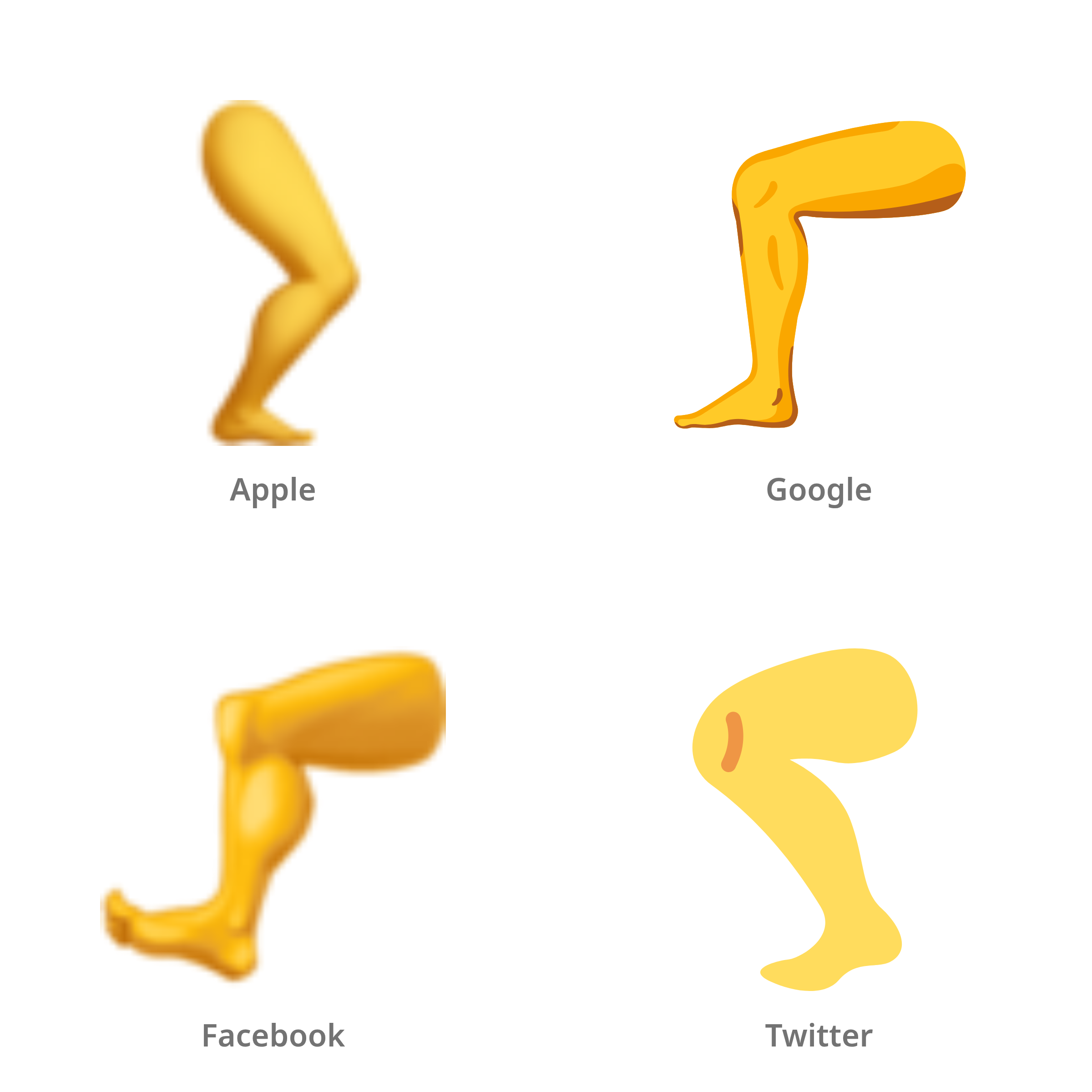 De emoji been in Apple-, Google-, Facebook- en Twitter-stijl