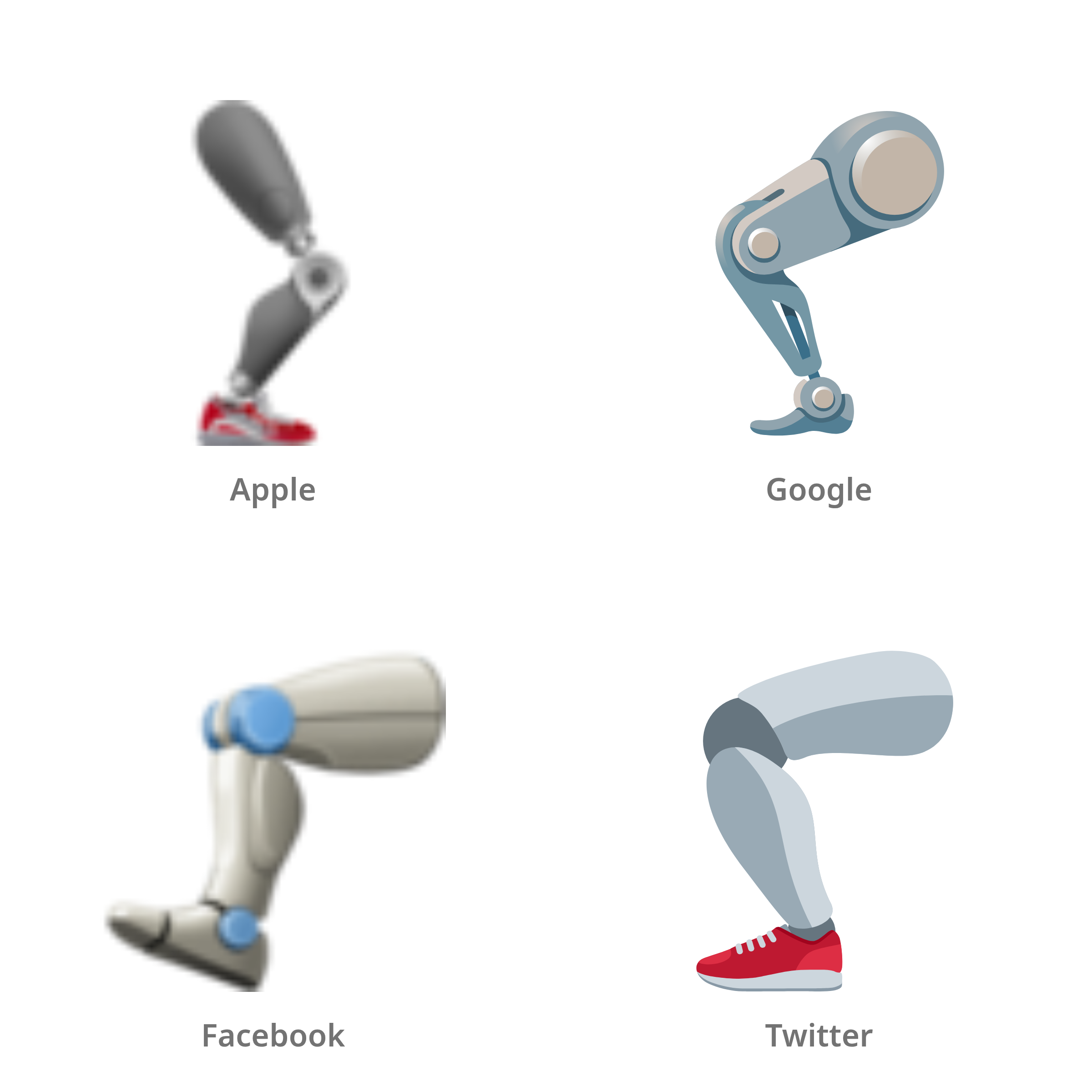 De emoji beenprothese in Apple-, Google-, Facebook- en Twitter-stijl