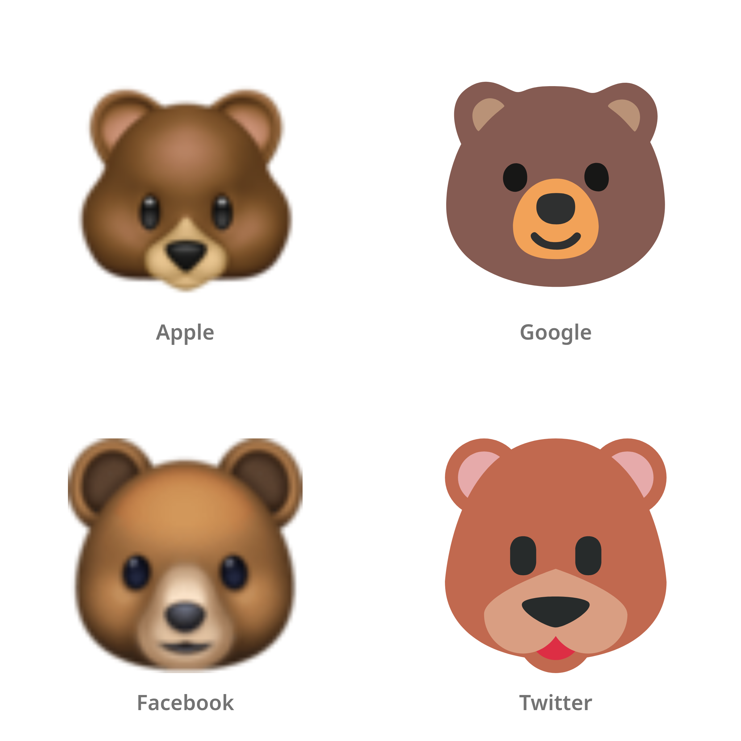 De emoji beer in Apple-, Google-, Facebook- en Twitter-stijl