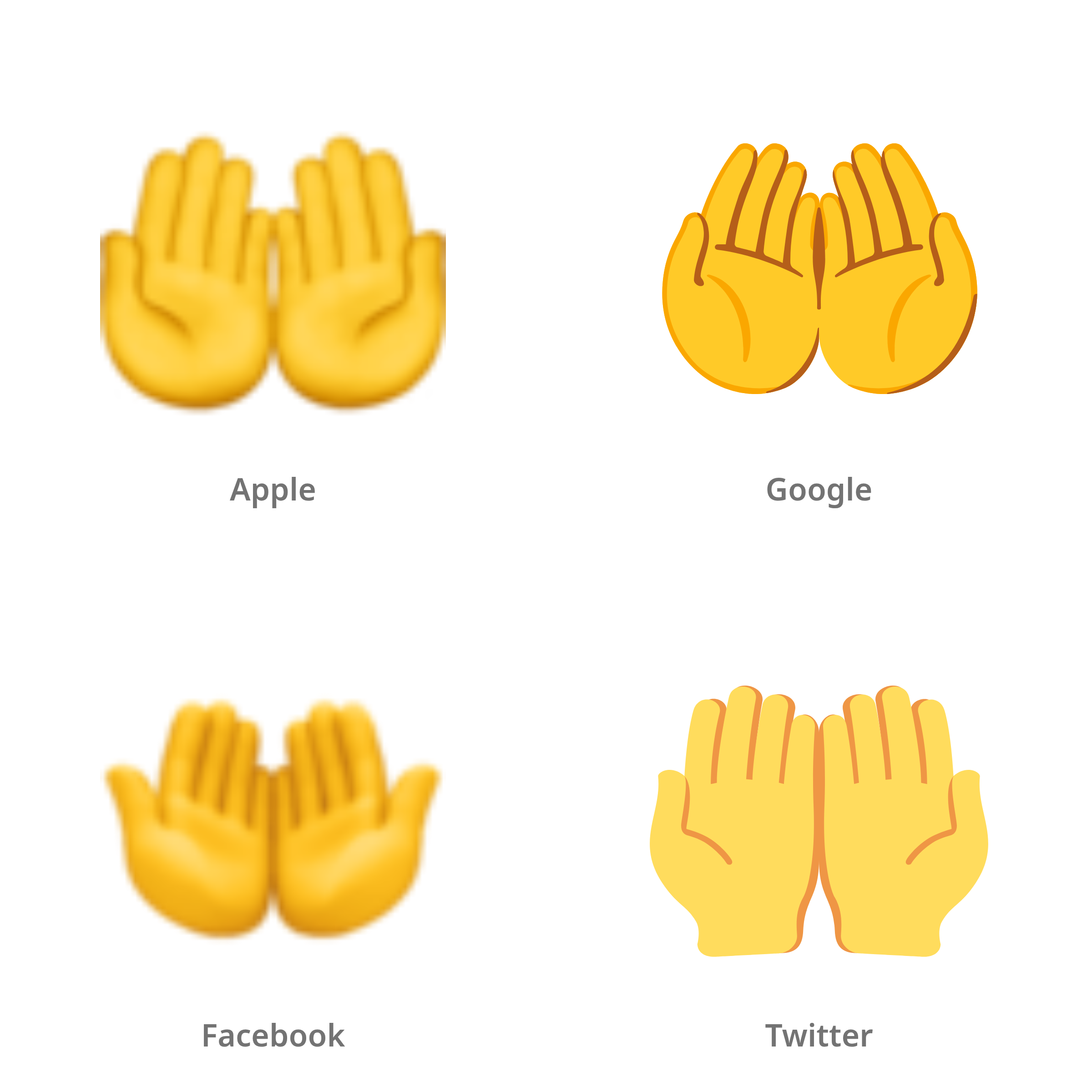 De emoji beide handpalmen omhoog in Apple-, Google-, Facebook- en Twitter-stijl