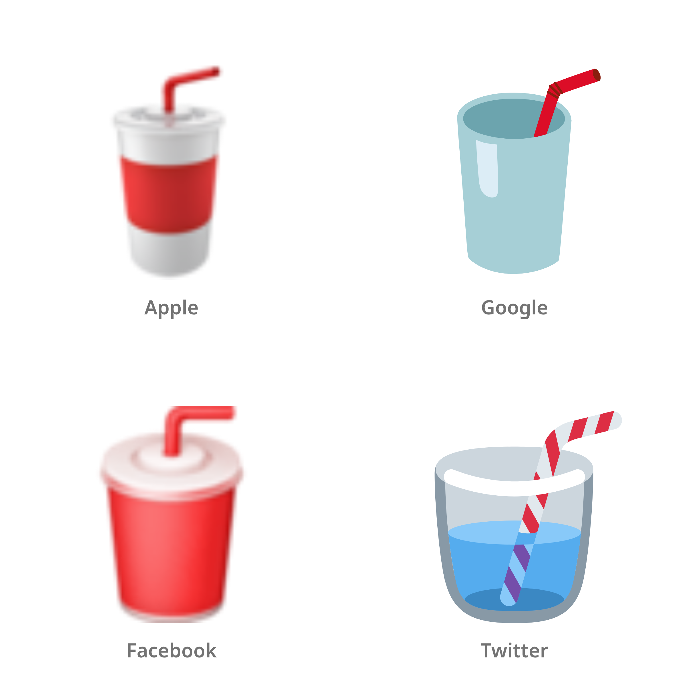 De emoji beker met rietje in Apple-, Google-, Facebook- en Twitter-stijl