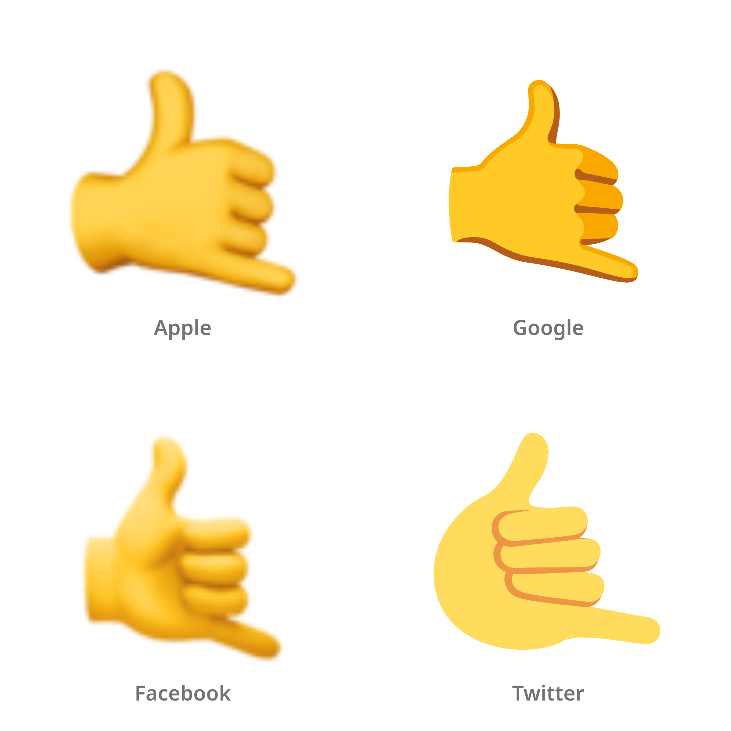 De emoji bel me-gebaar in Apple-, Google-, Facebook- en Twitter-stijl