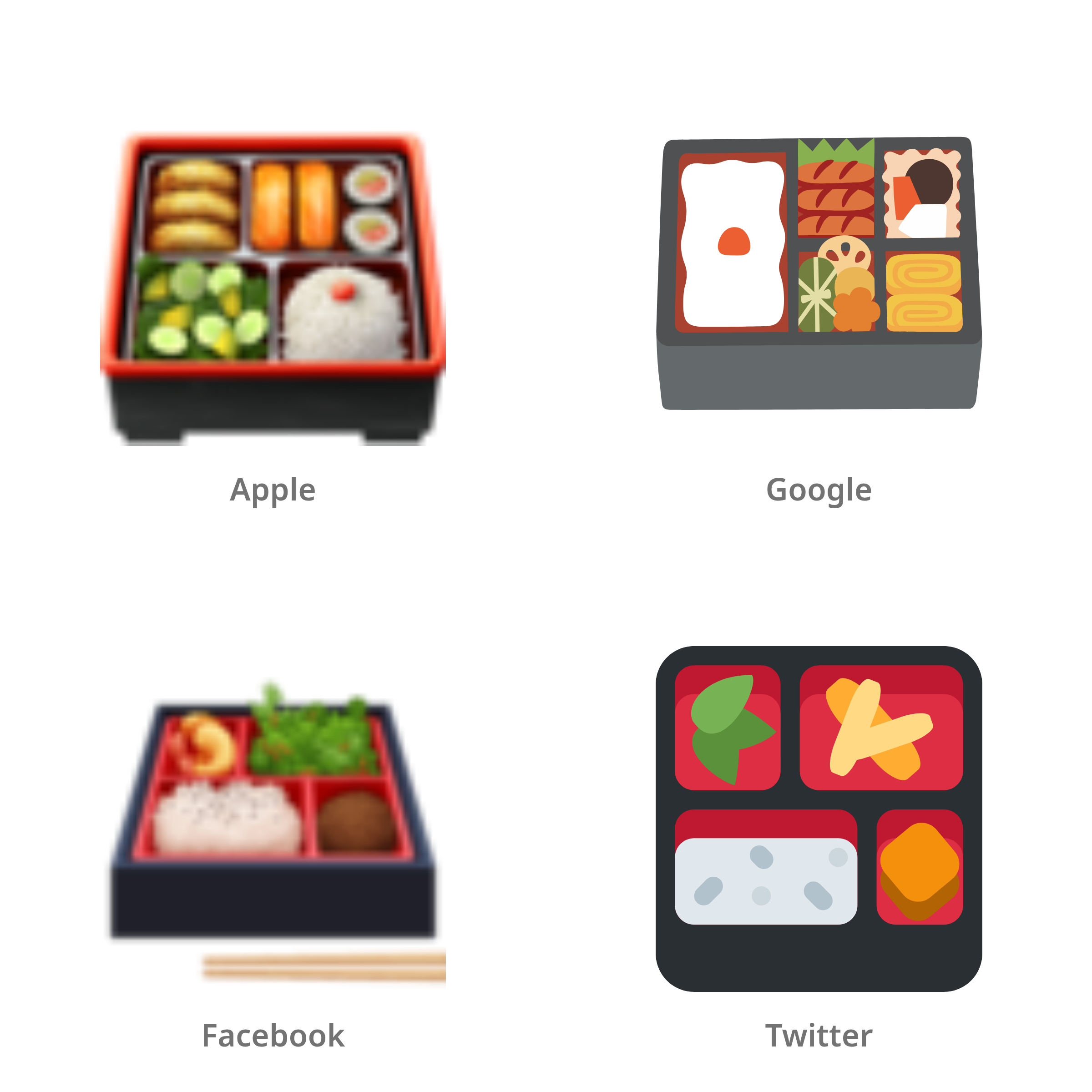 De emoji bentobox in Apple-, Google-, Facebook- en Twitter-stijl